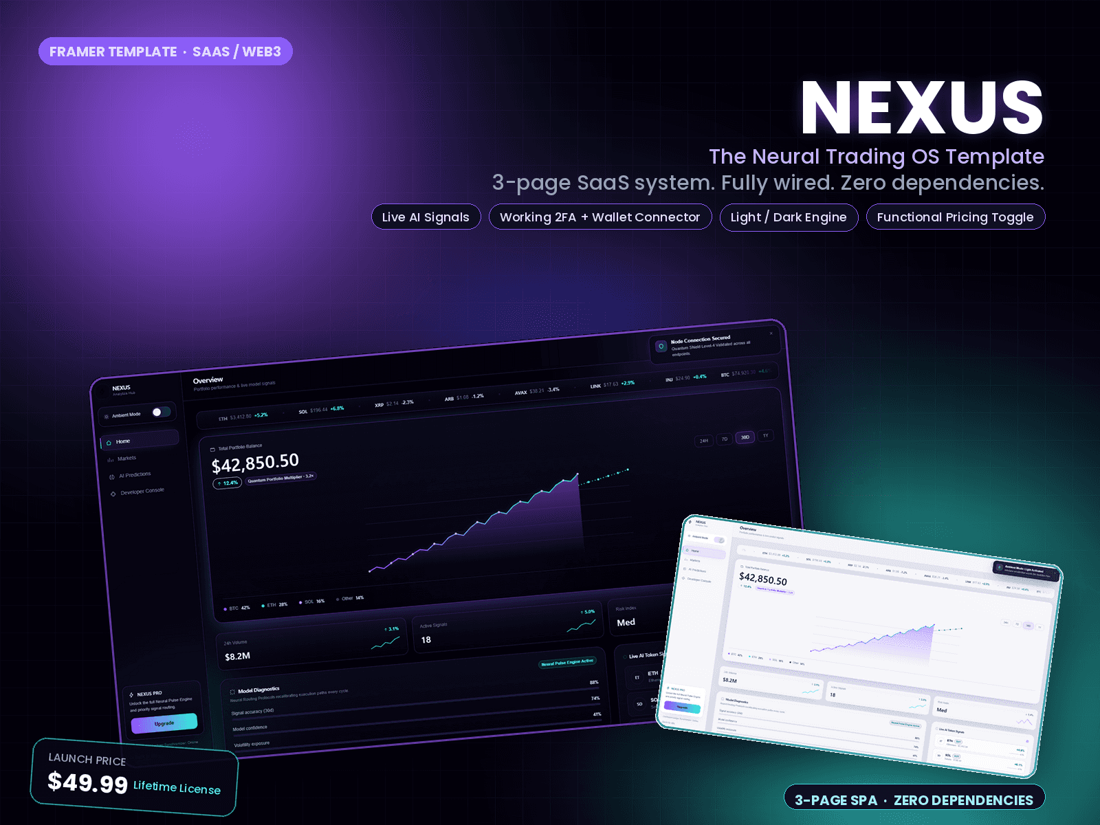 NEXUS PERMIUM CRYPTO