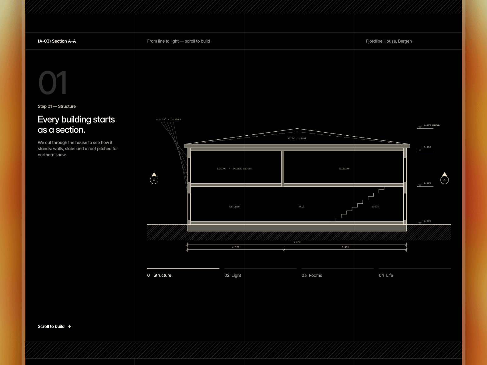 Hallform Architects