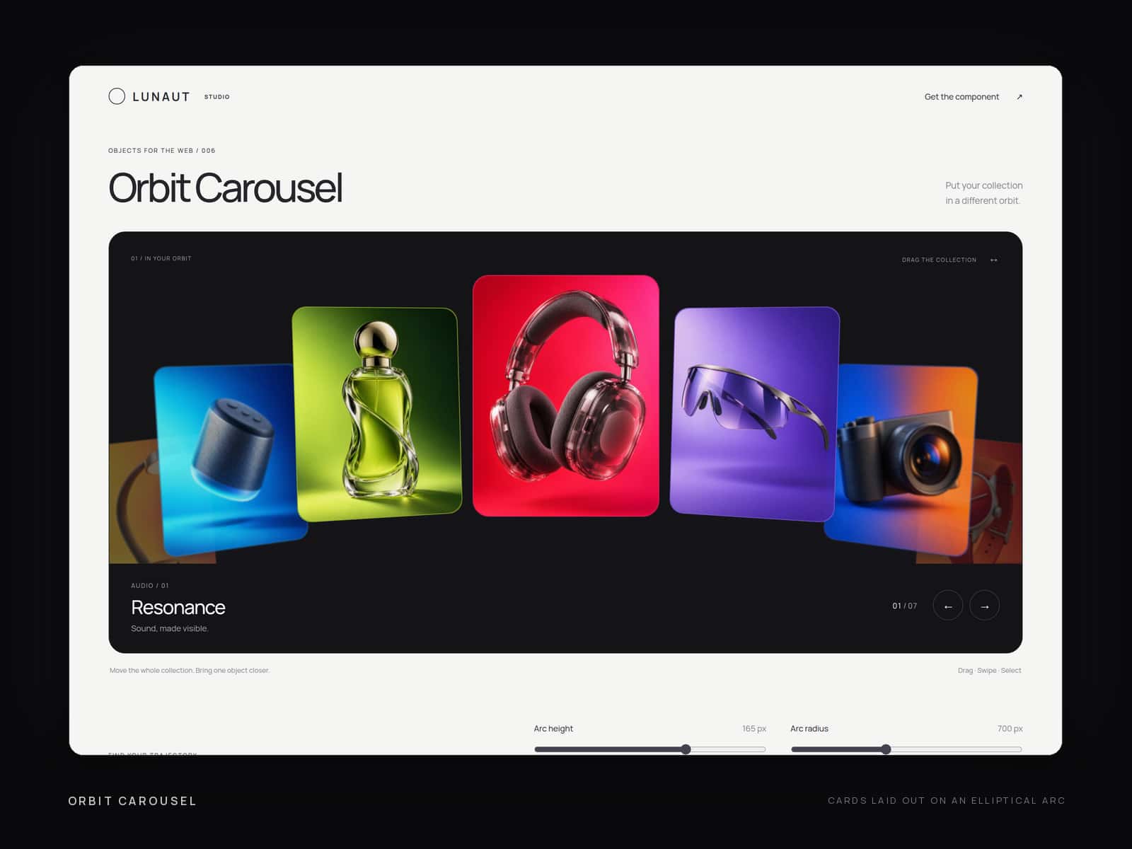 Elliptic Carousel