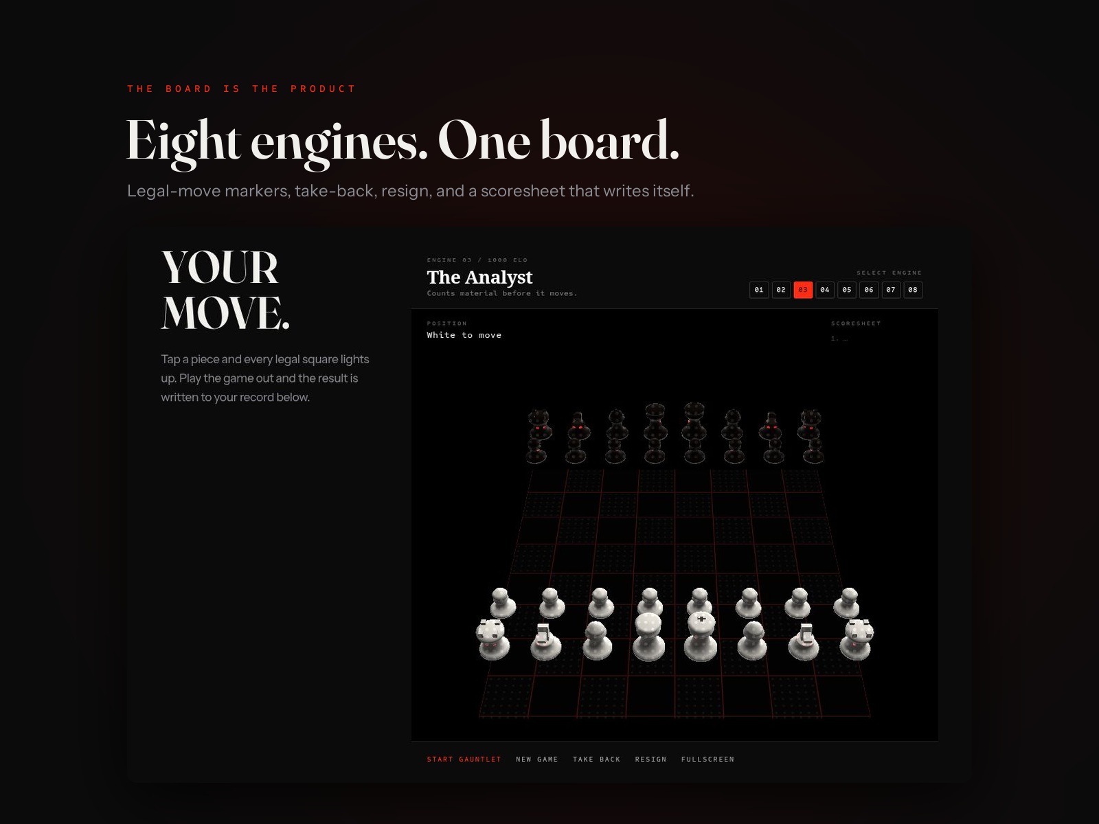 Boxwood 3D Chess Sim