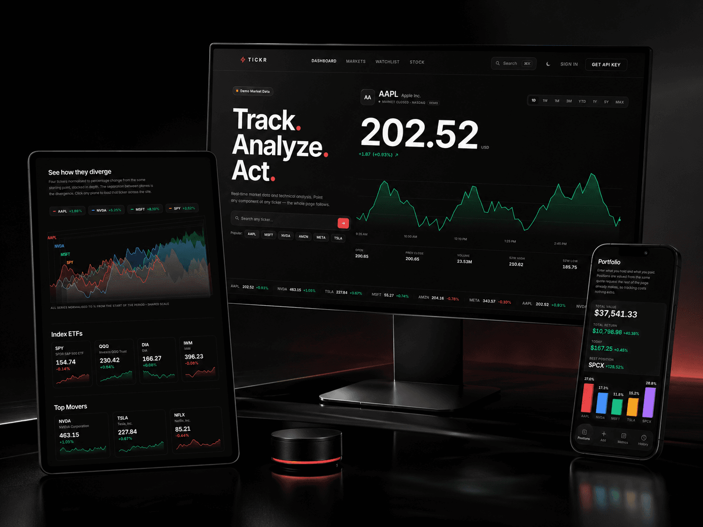 Tickr - Stockfolio