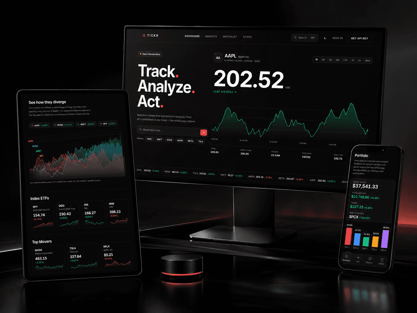Tickr - Stockfolio
