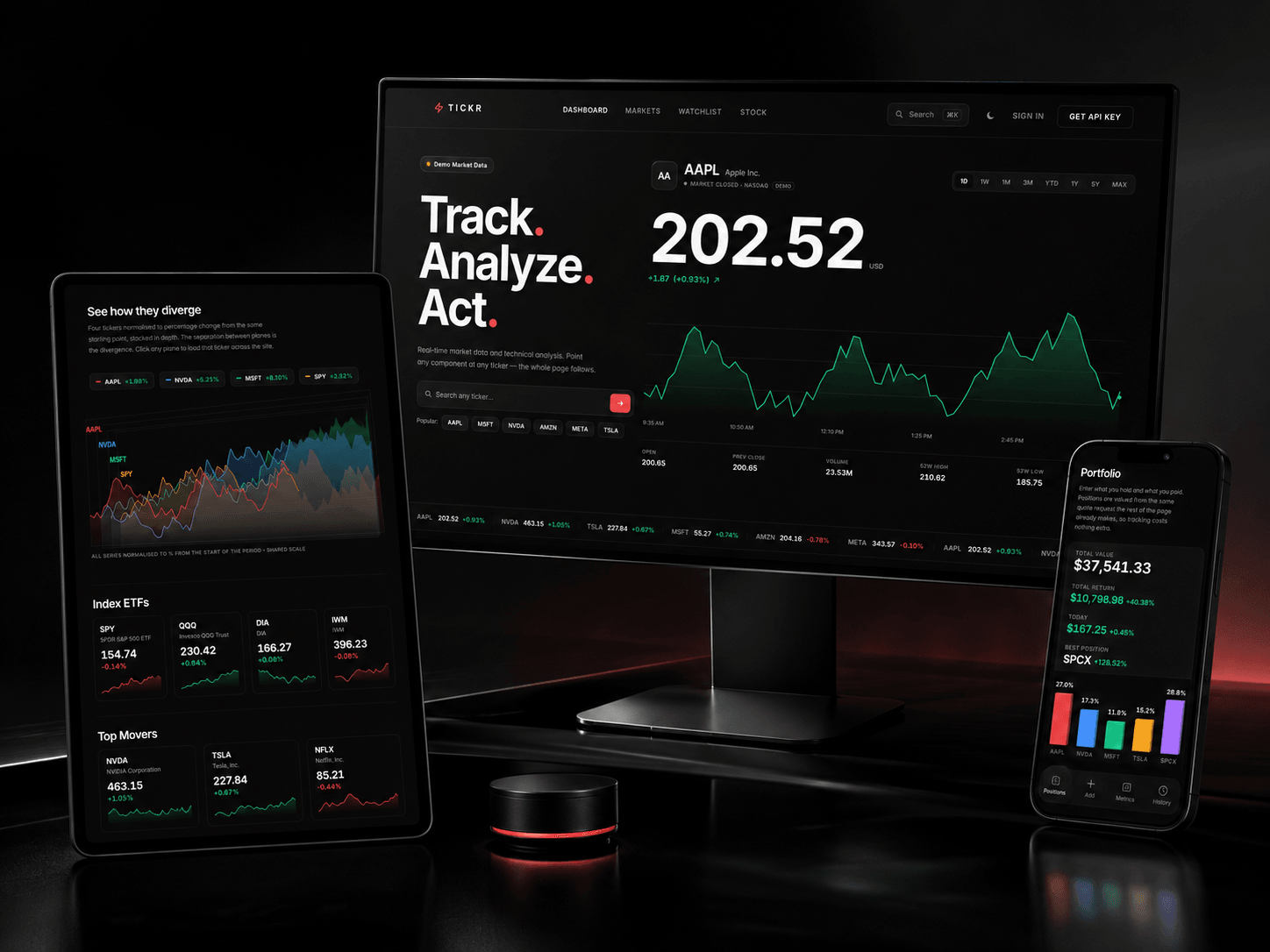 Tickr - Stockfolio