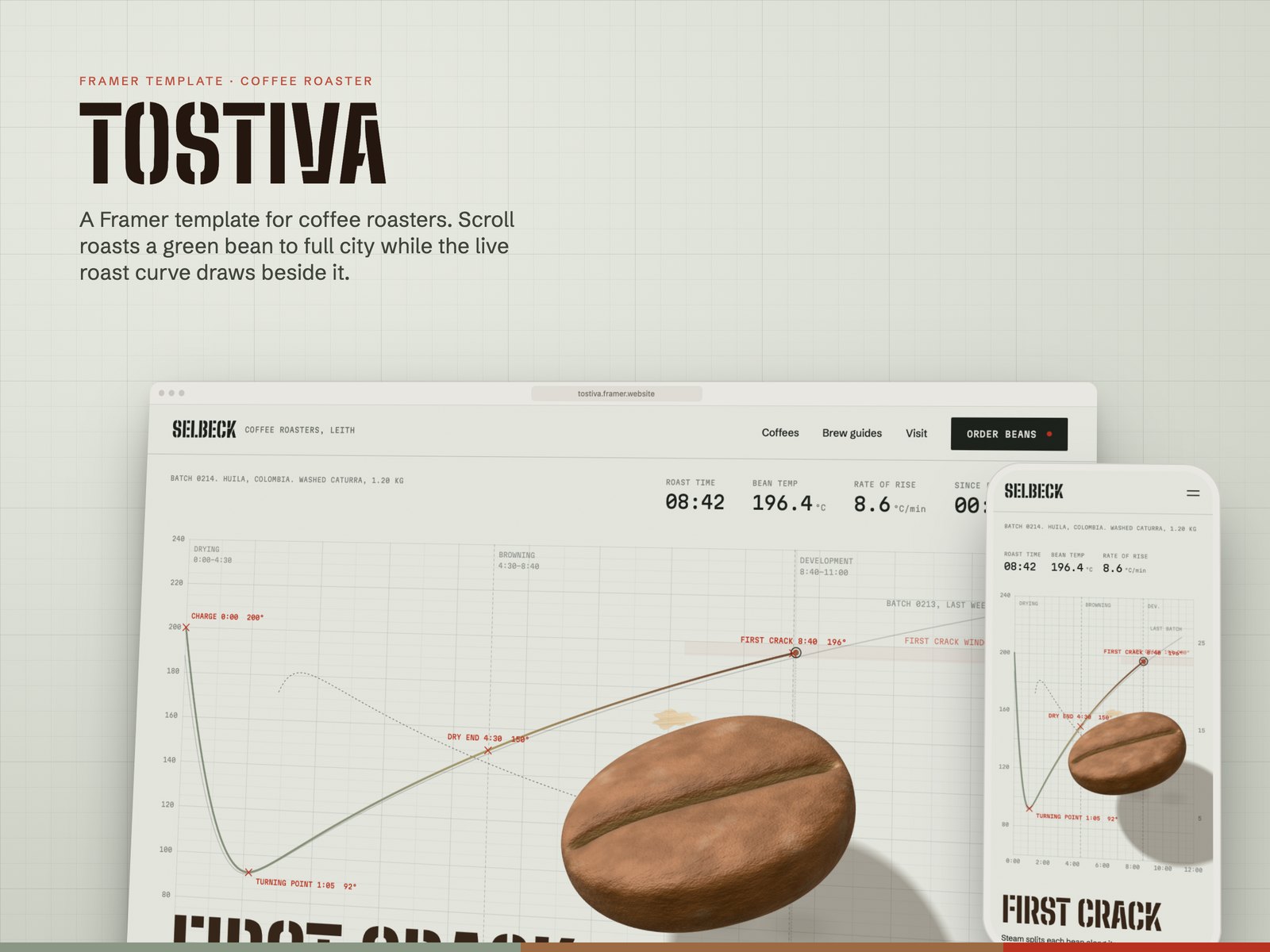 Tostiva
