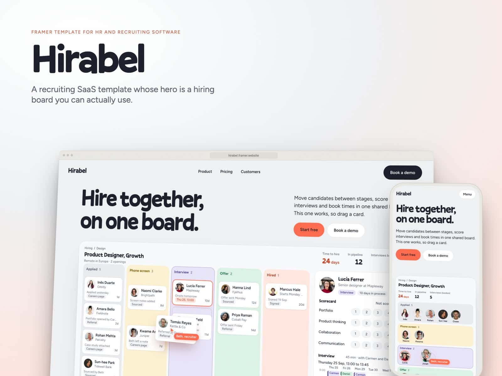 Hirabel