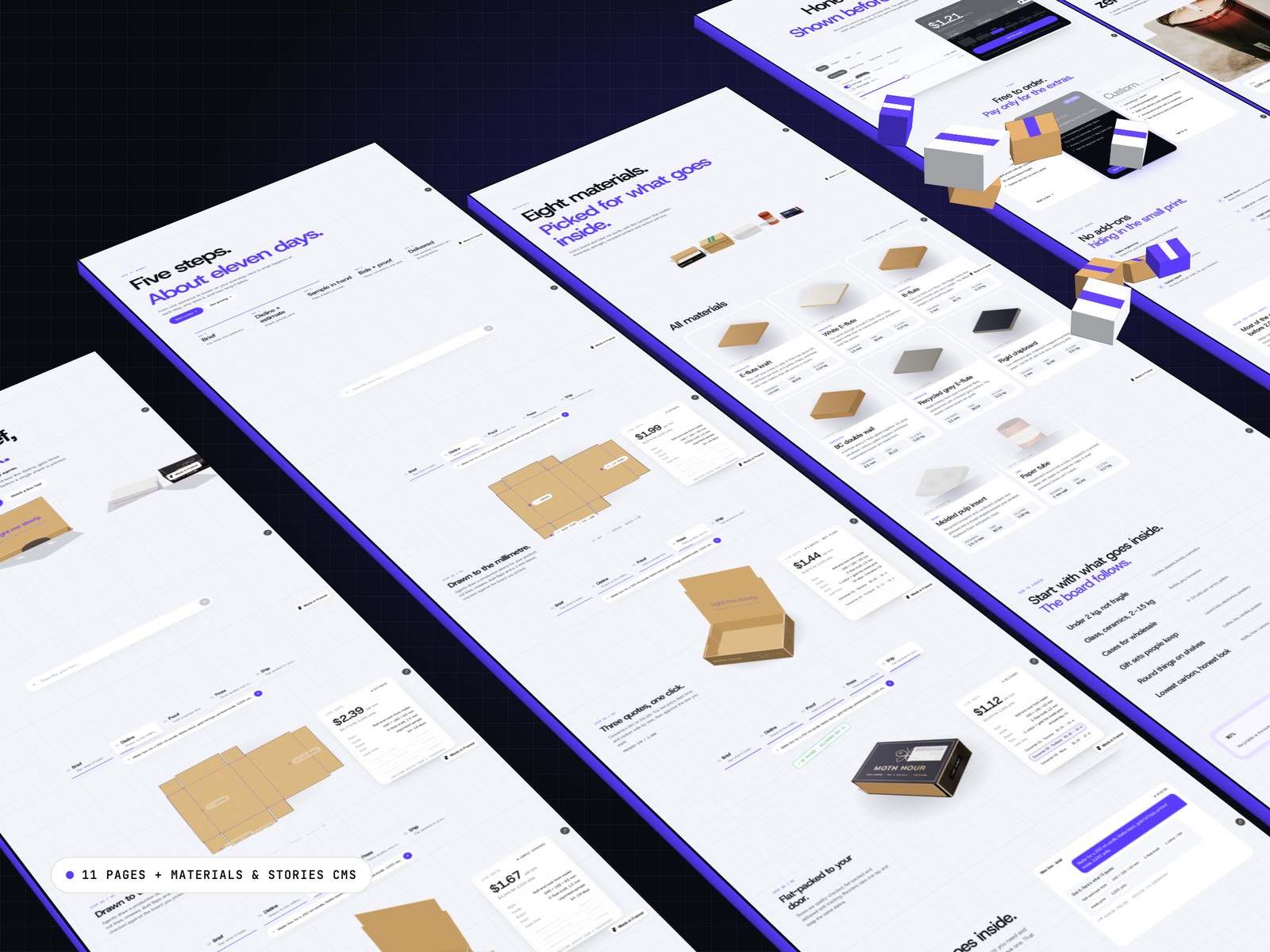 Boxfold