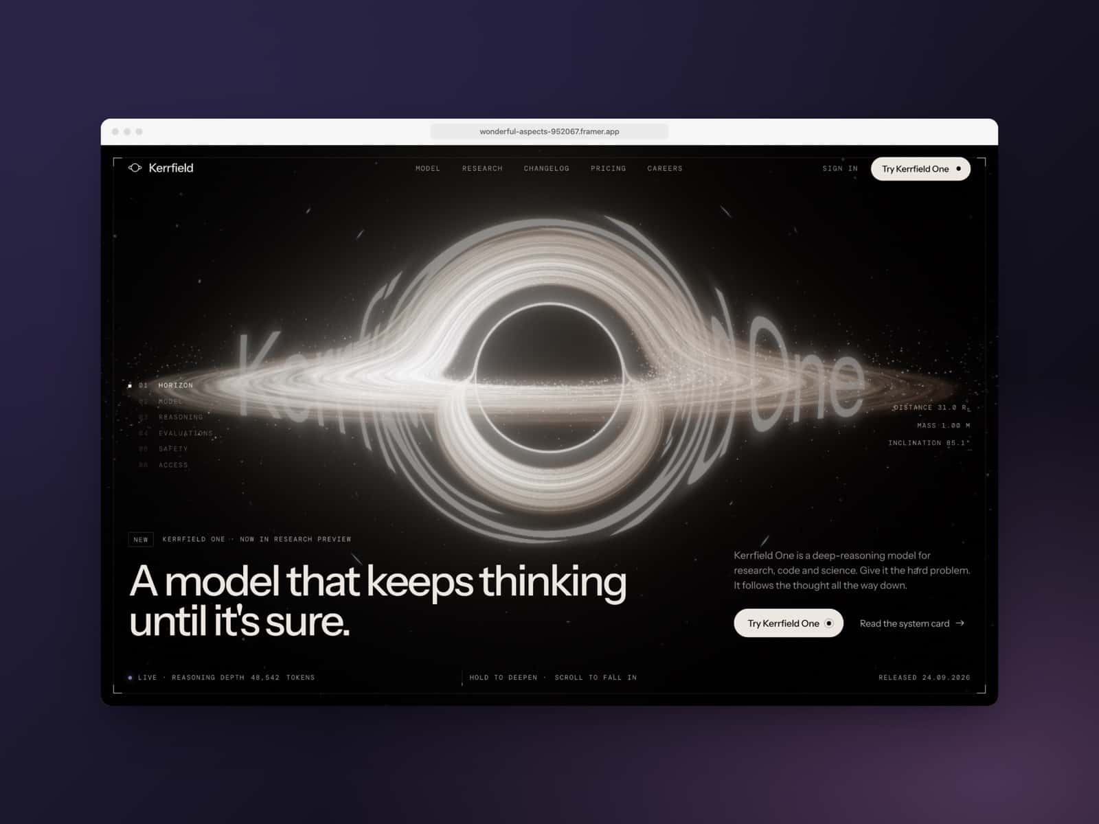 Modelhorizon