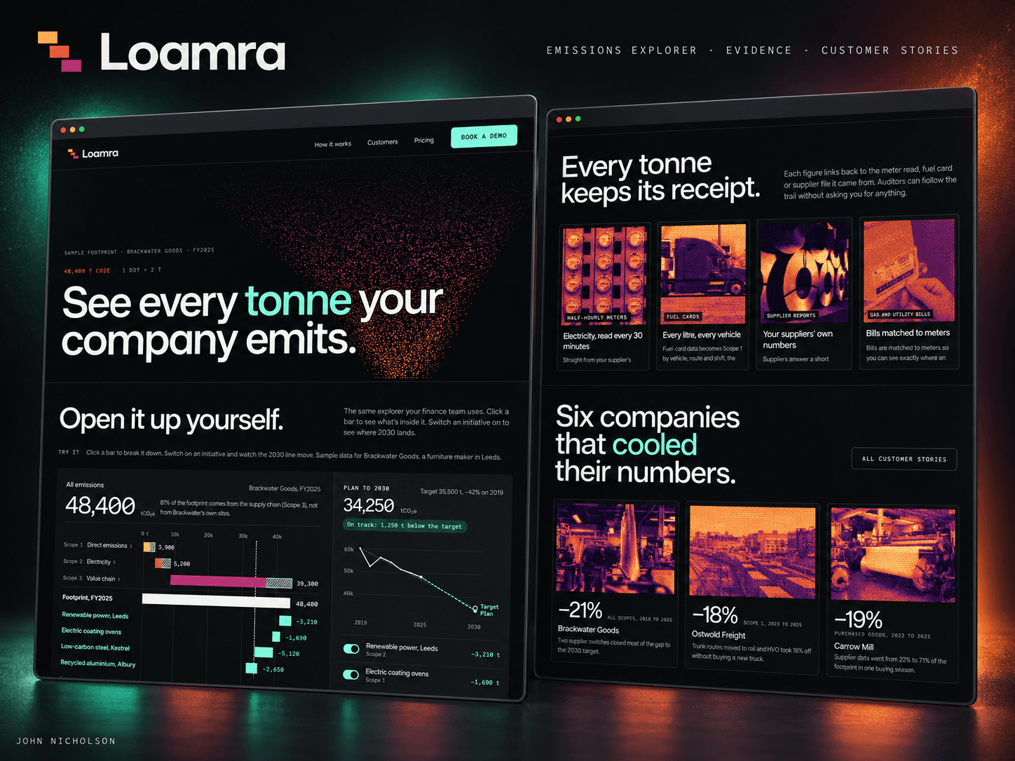 Loamra