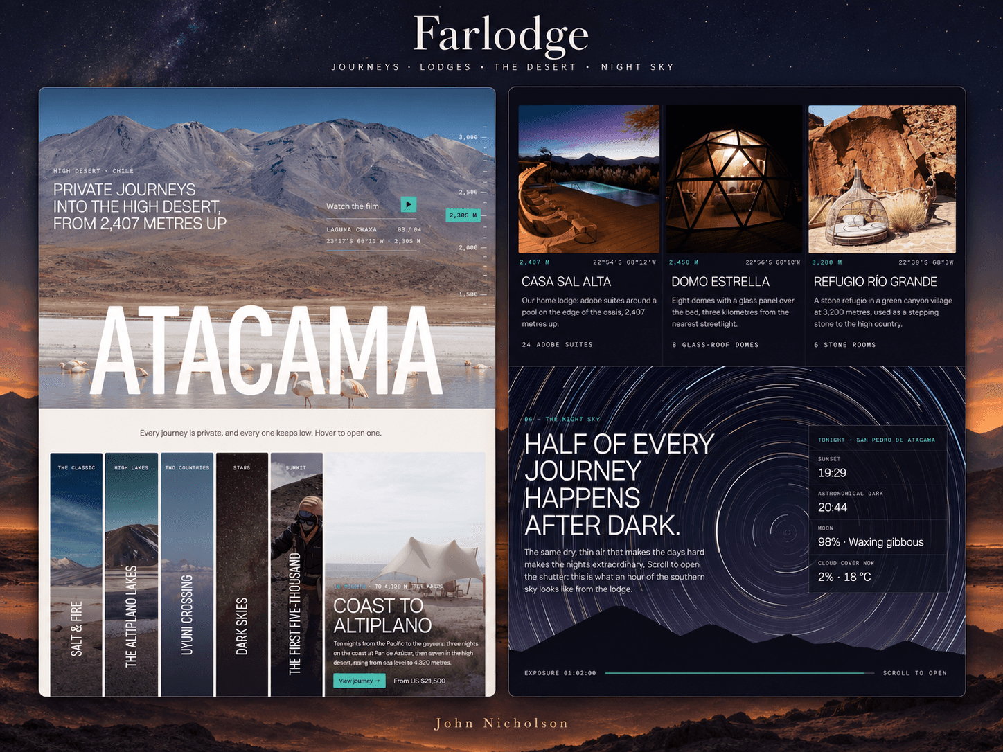 Farlodge