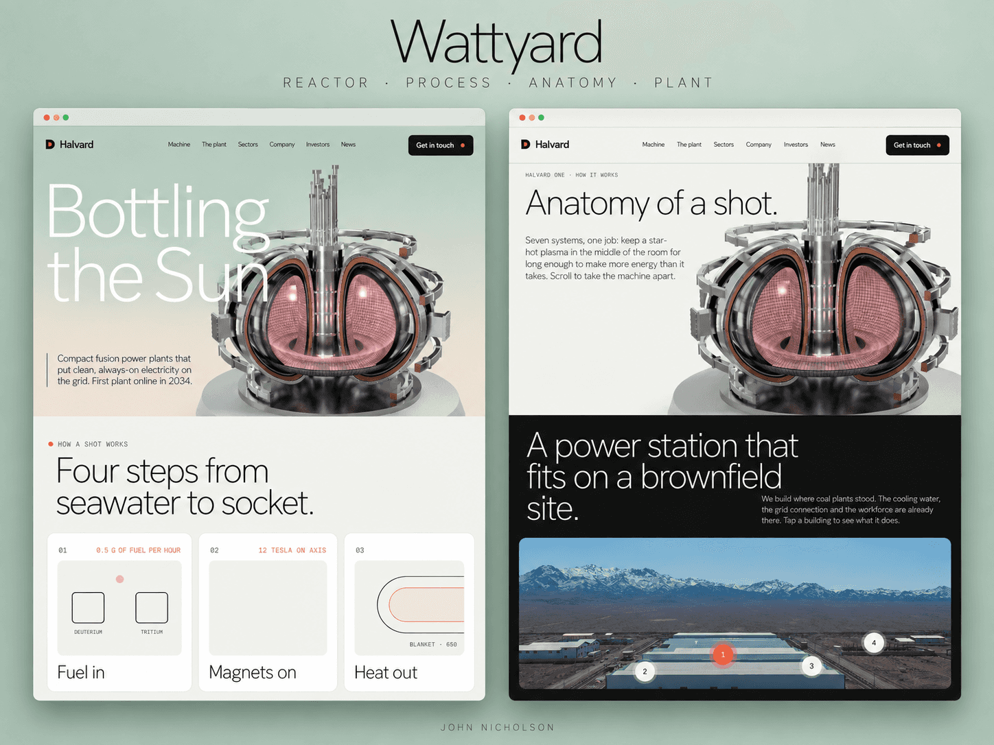 Wattyard