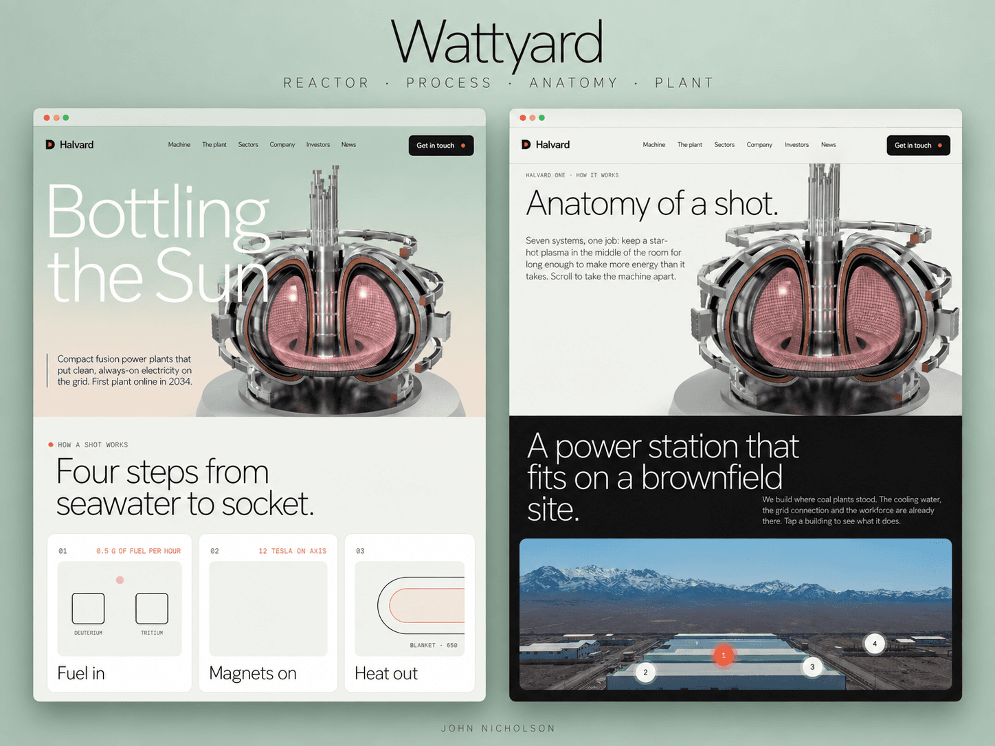 Wattyard
