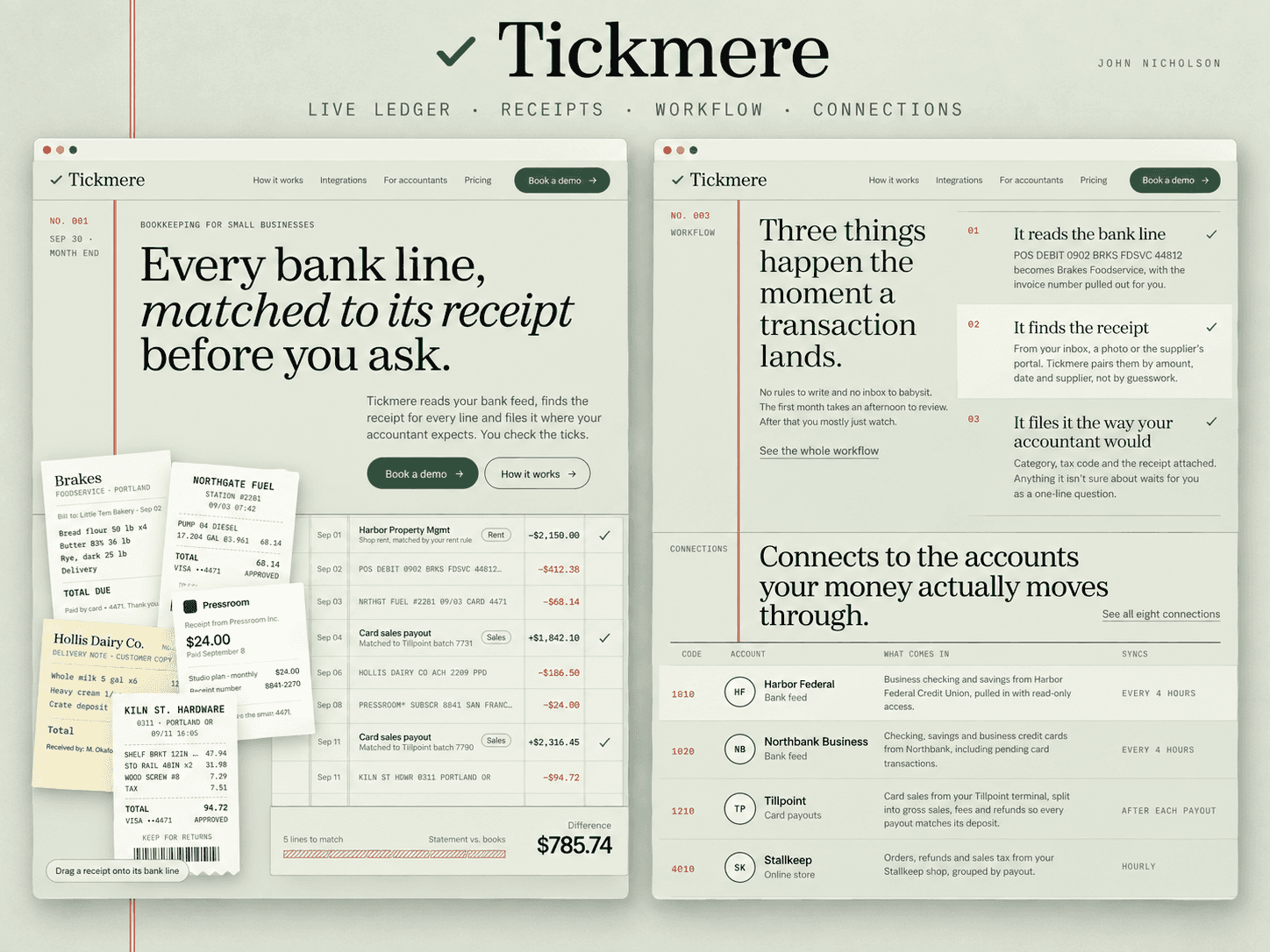 Tickmere