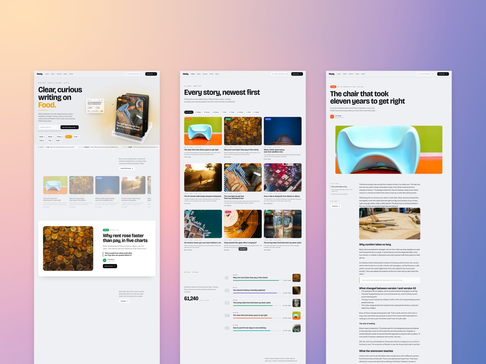 Blogdeck