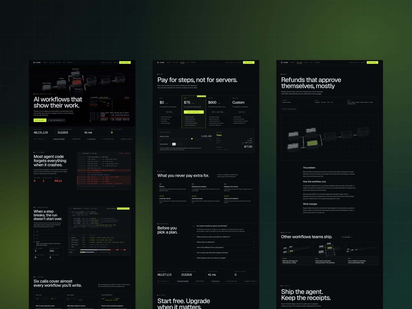 Workflowline