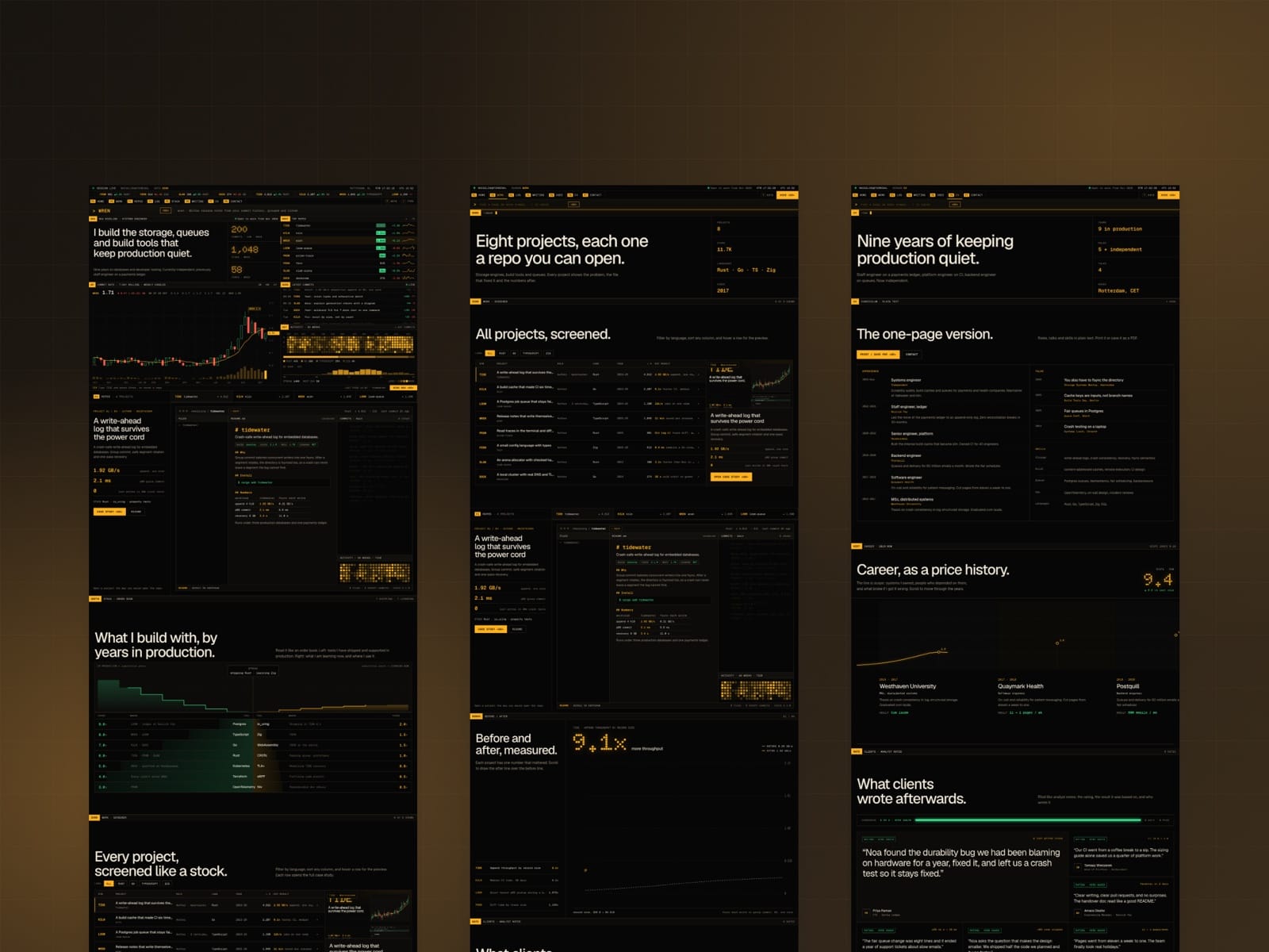 Commitfolio