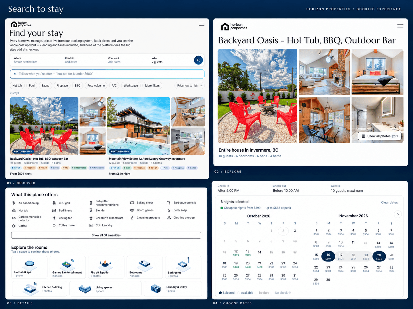 Horizon Properties