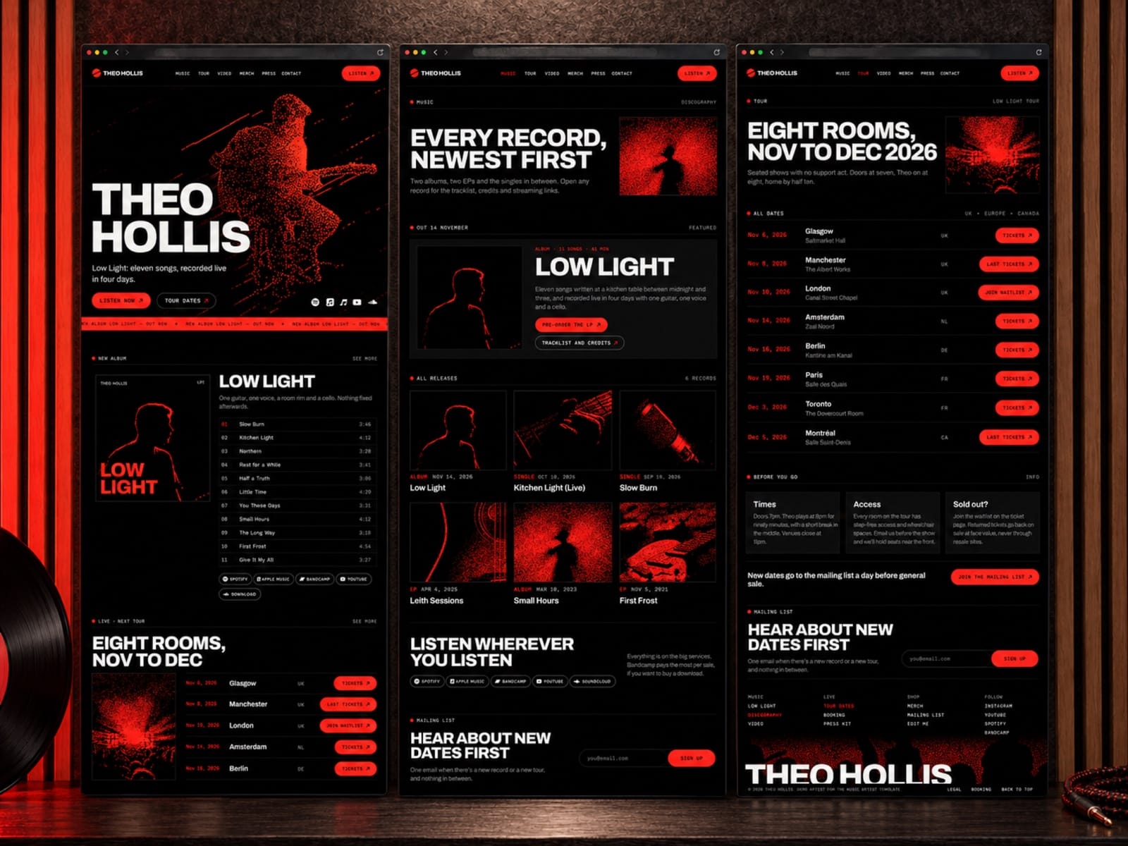 Gigfolio