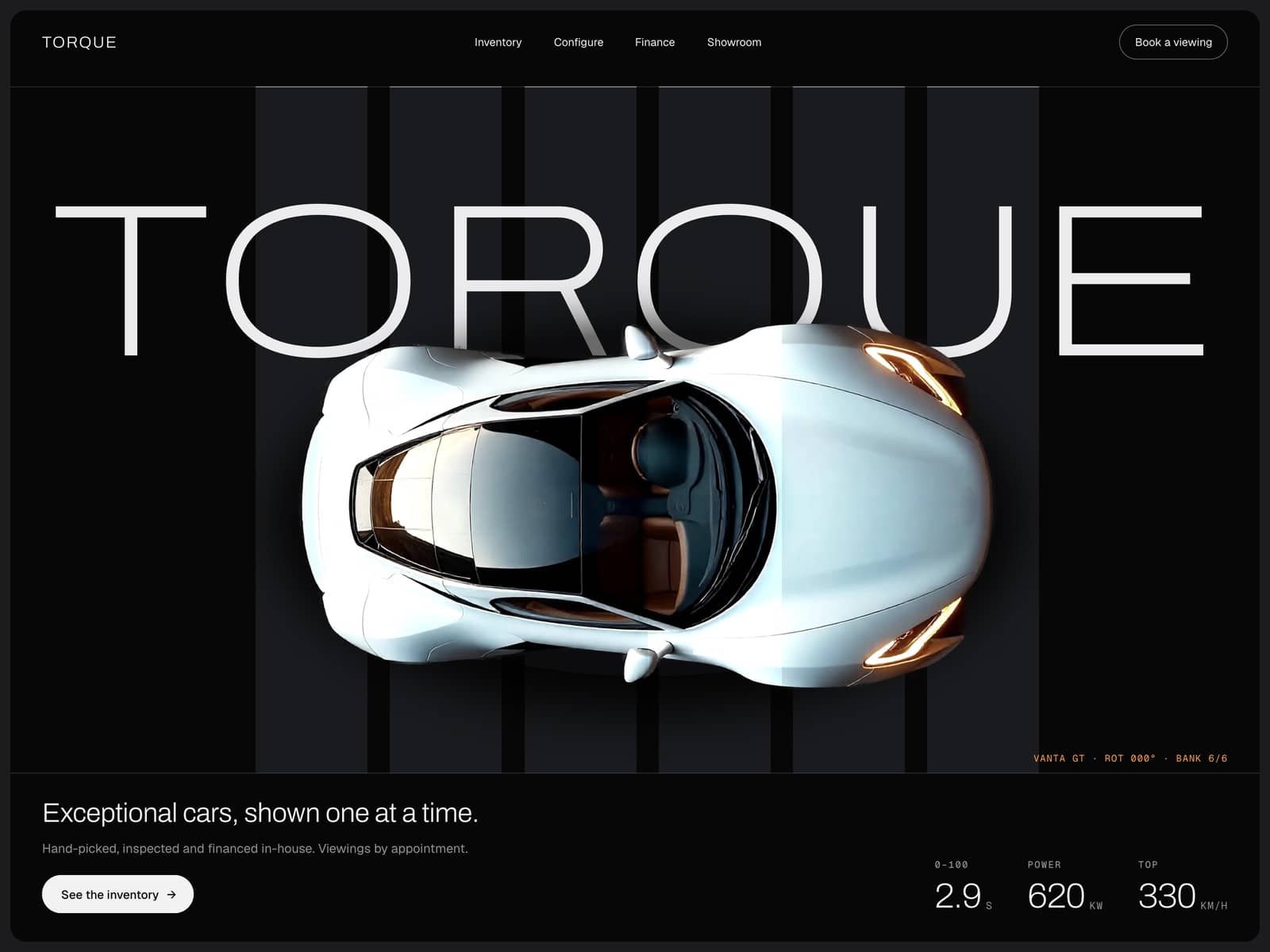 Torque Motors