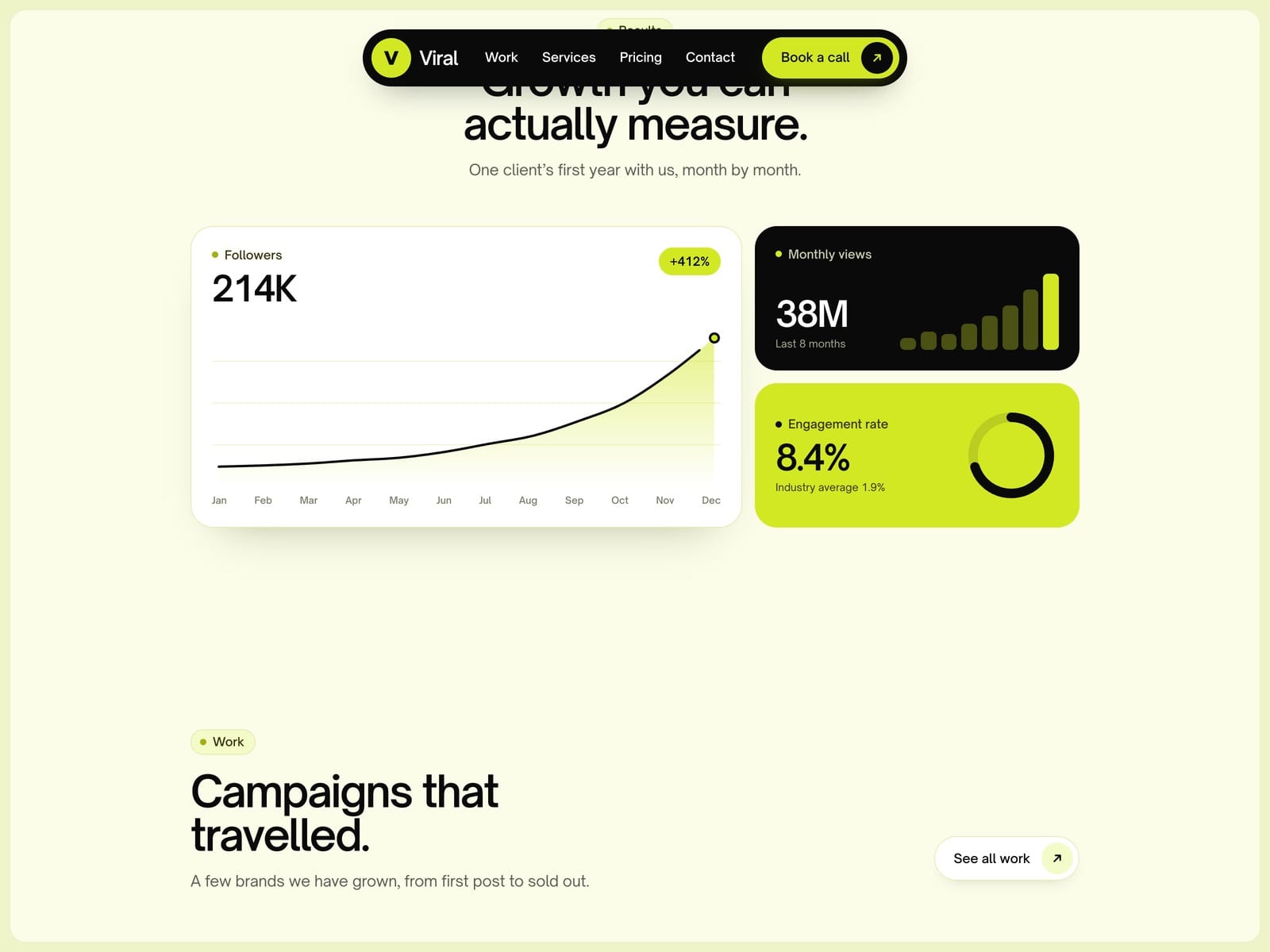 Viral Social