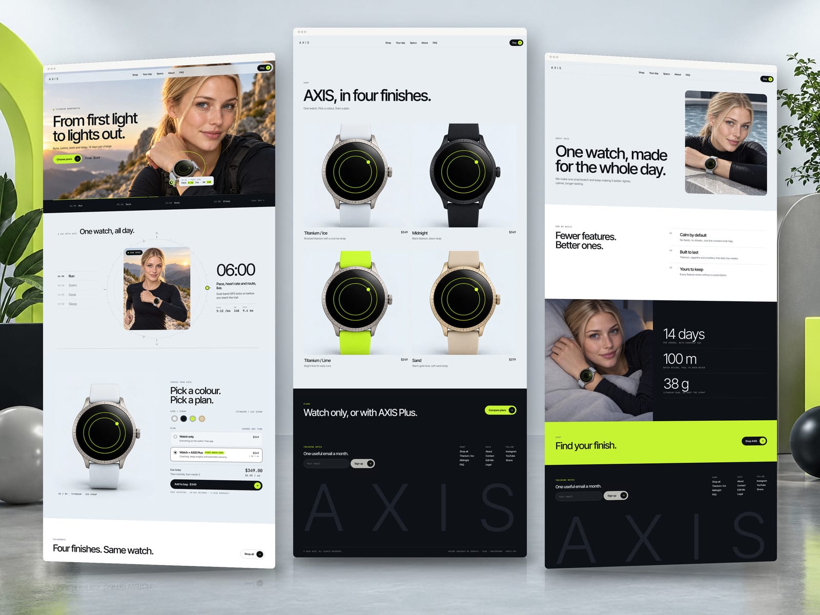 AXIS Watch