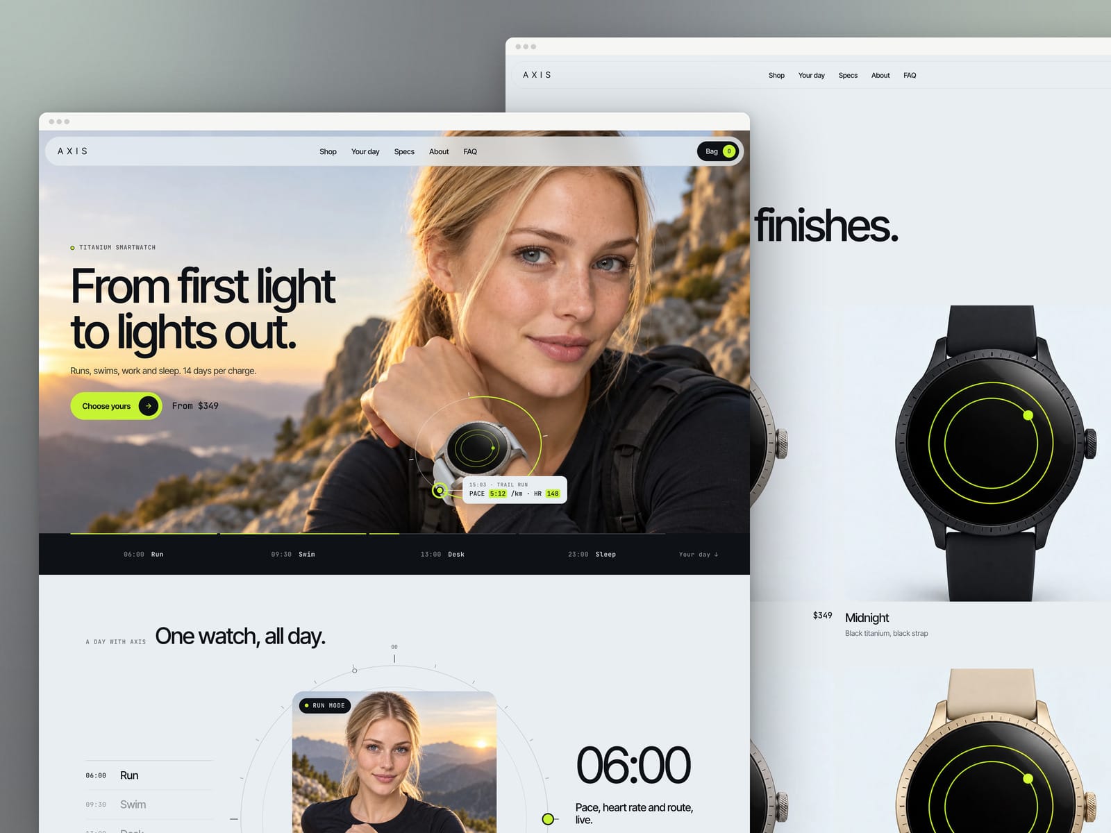 AXIS Watch