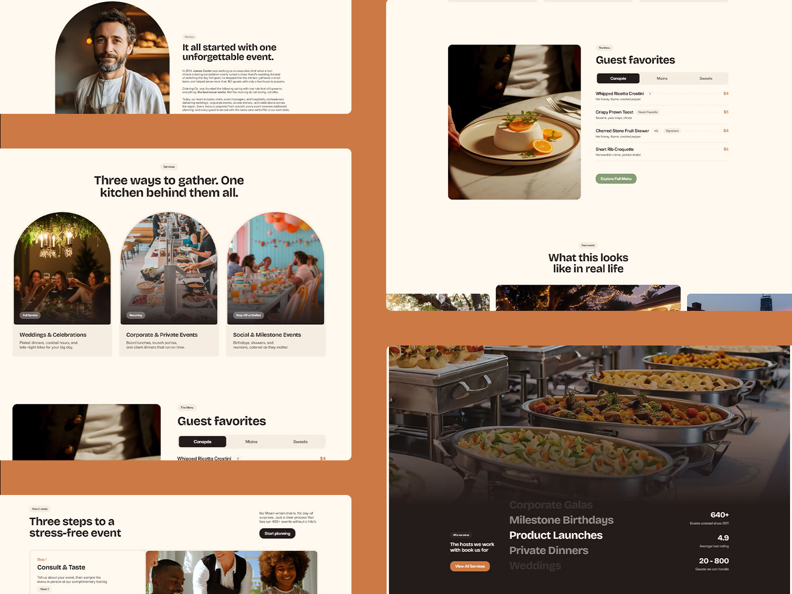 Cateringg Co.