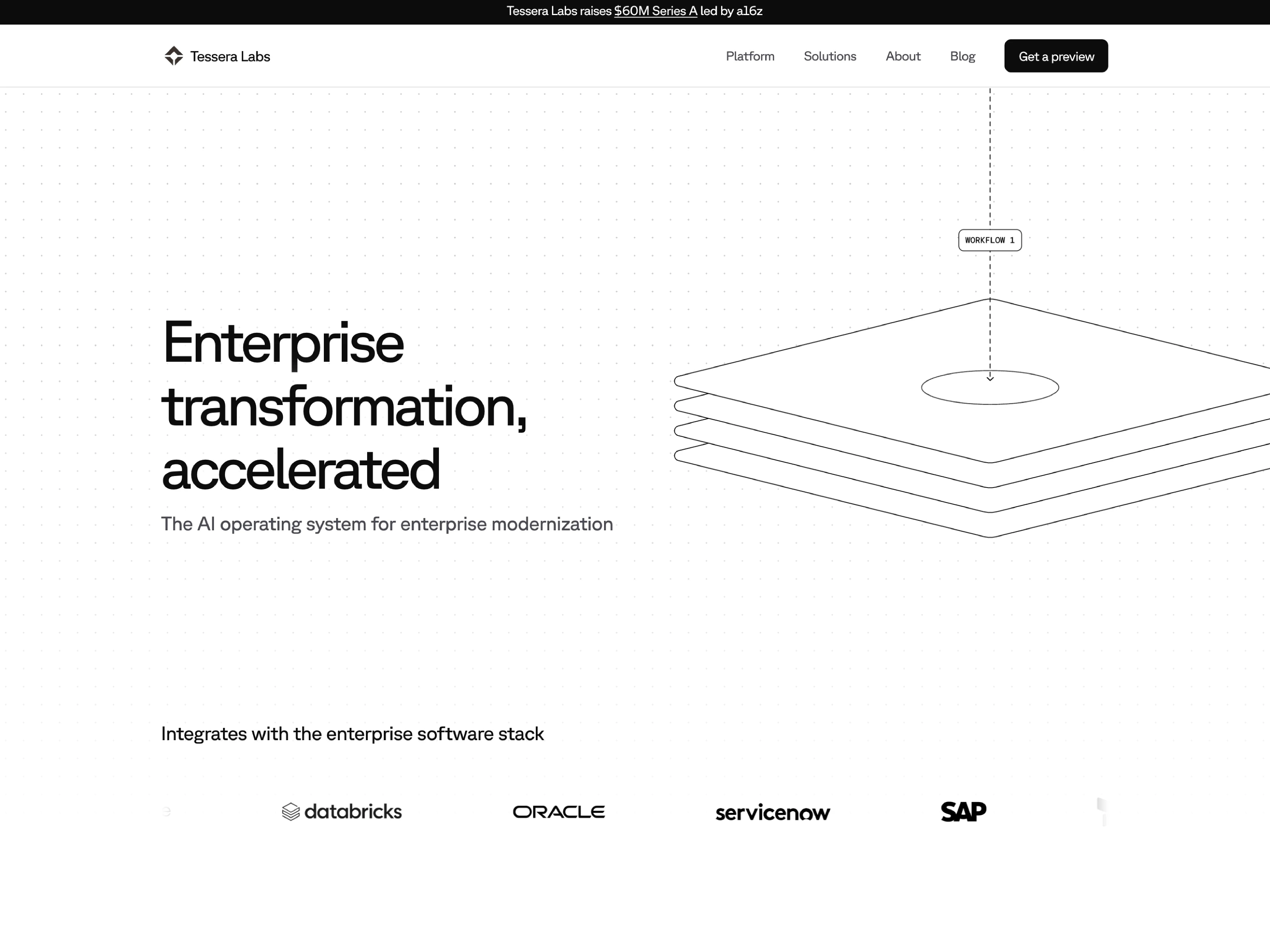 Tessera Labs