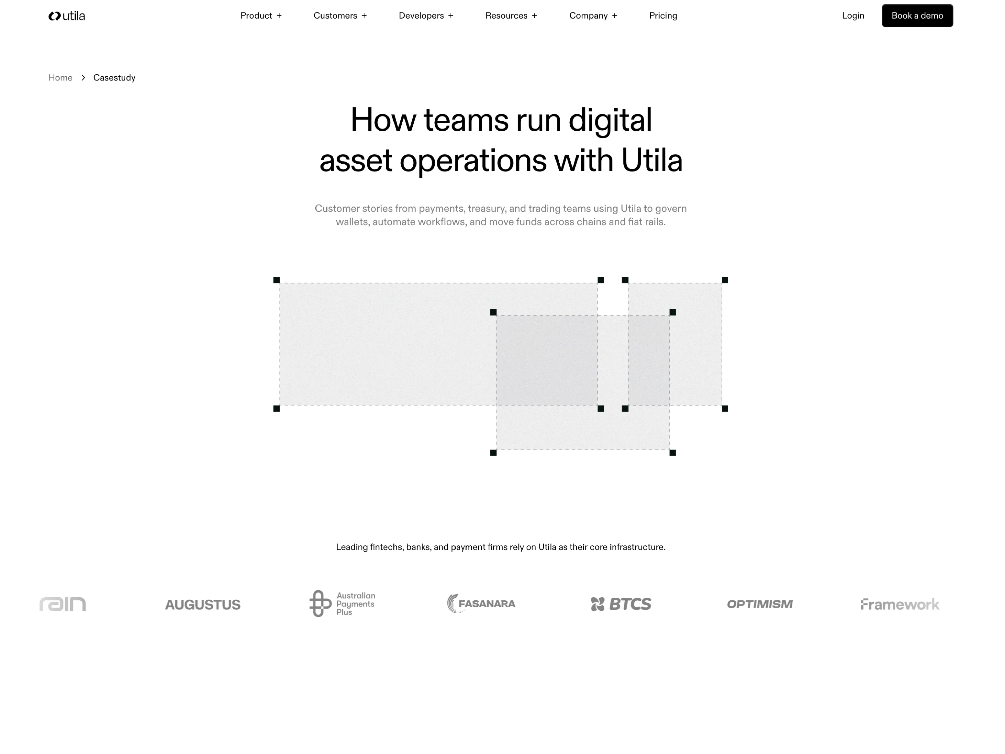 Utila