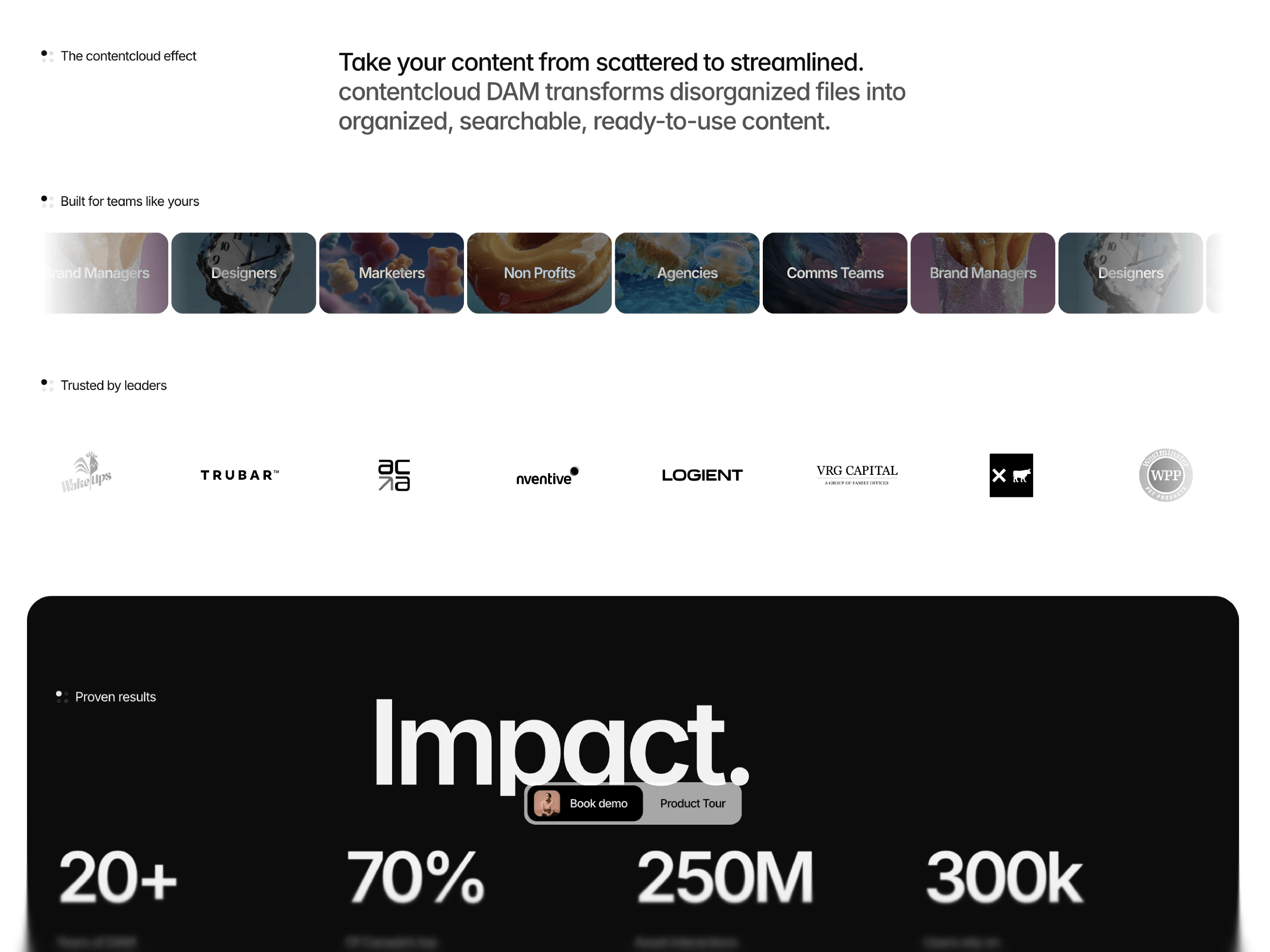 Contentcloud