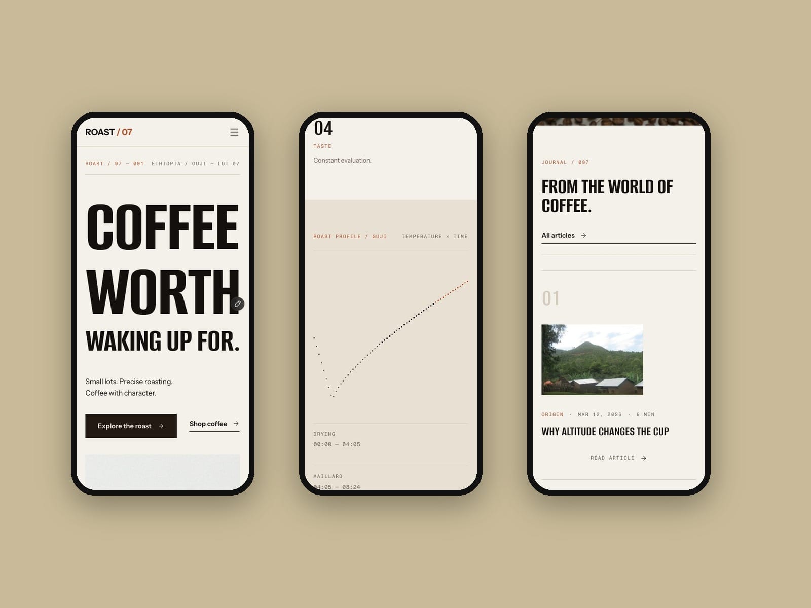 Coffee Roastery Site