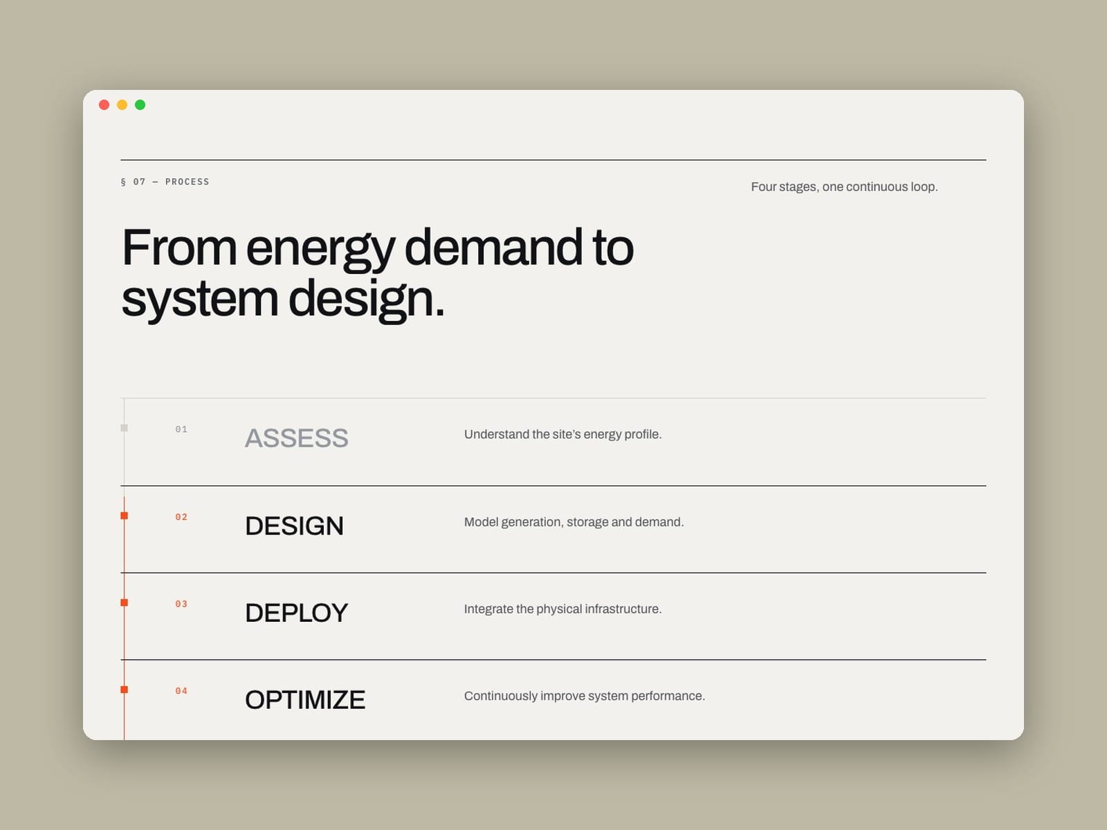 Clean Energy Site