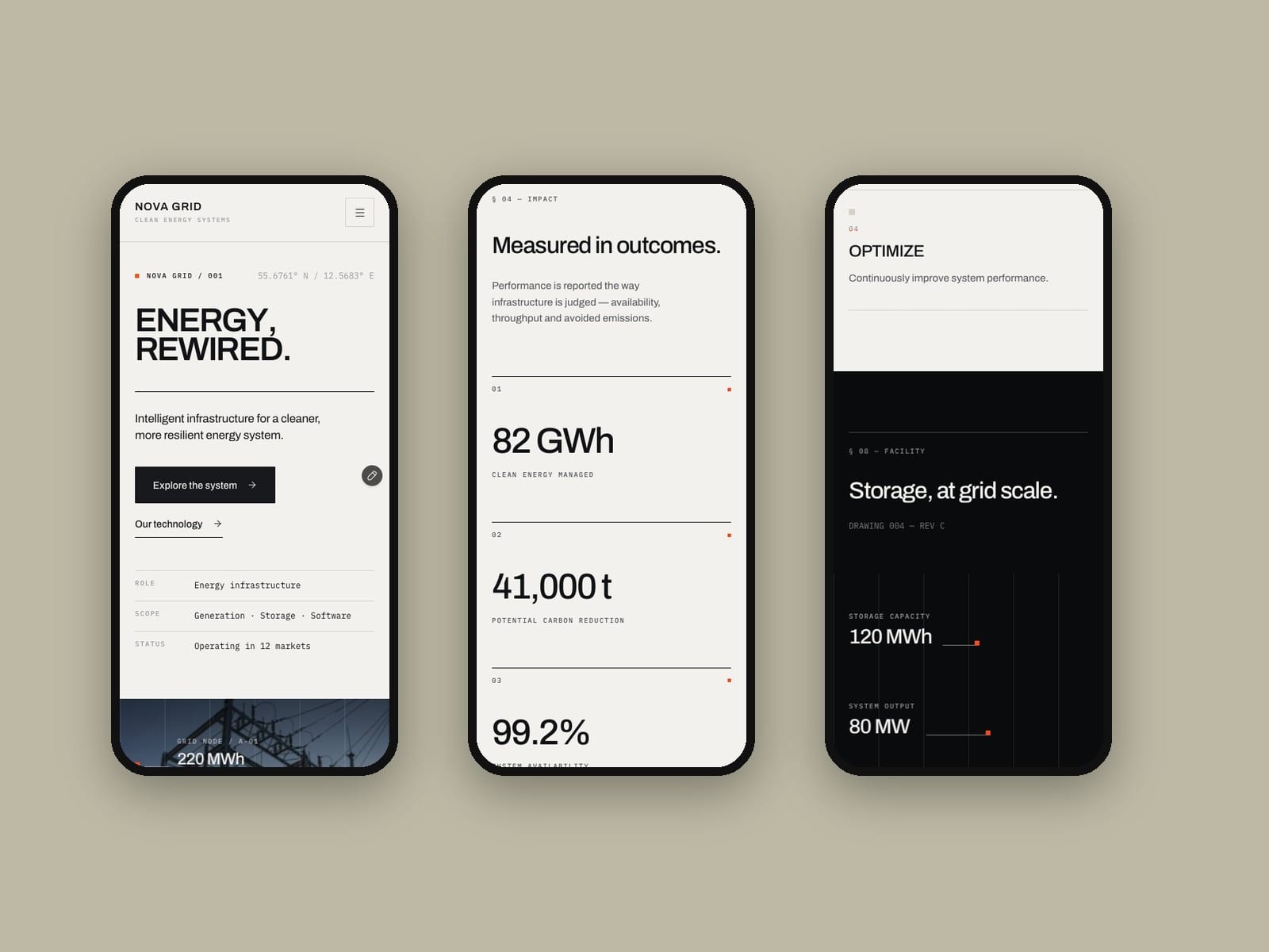 Clean Energy Site
