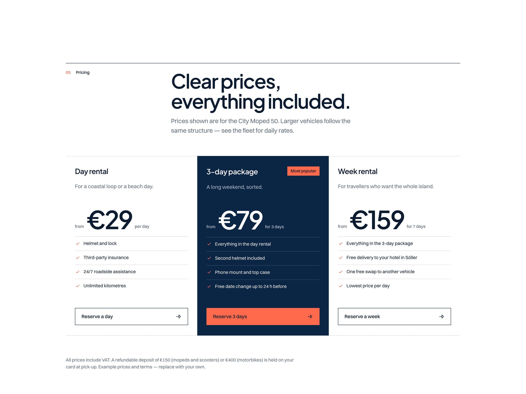 Scooter Rental Site