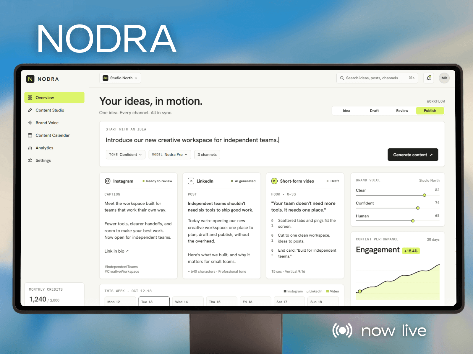 NODR'A