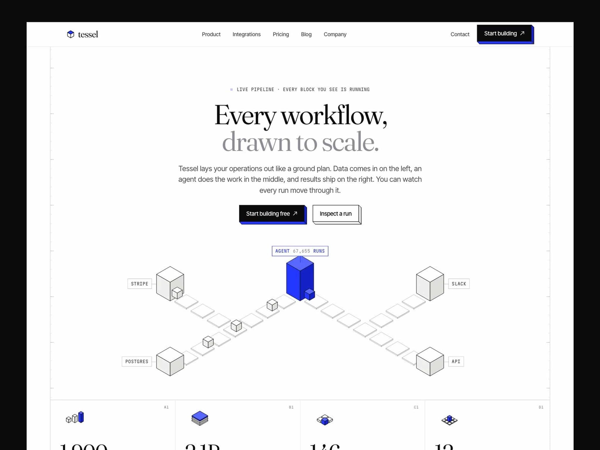 Tessel Blocks