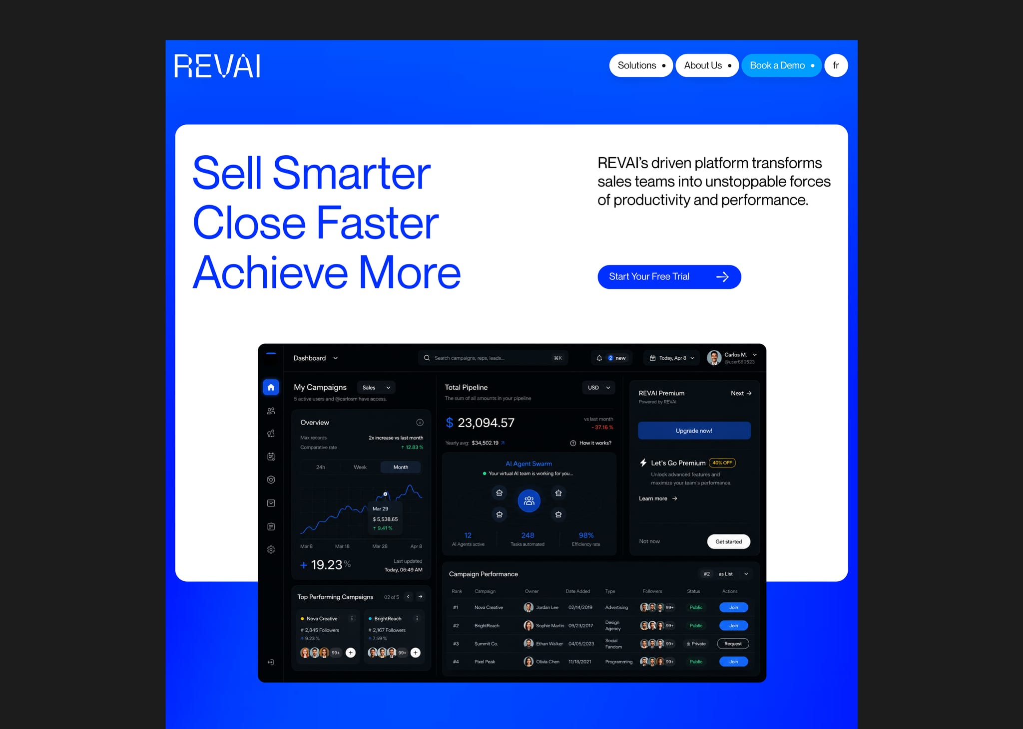 REVAI