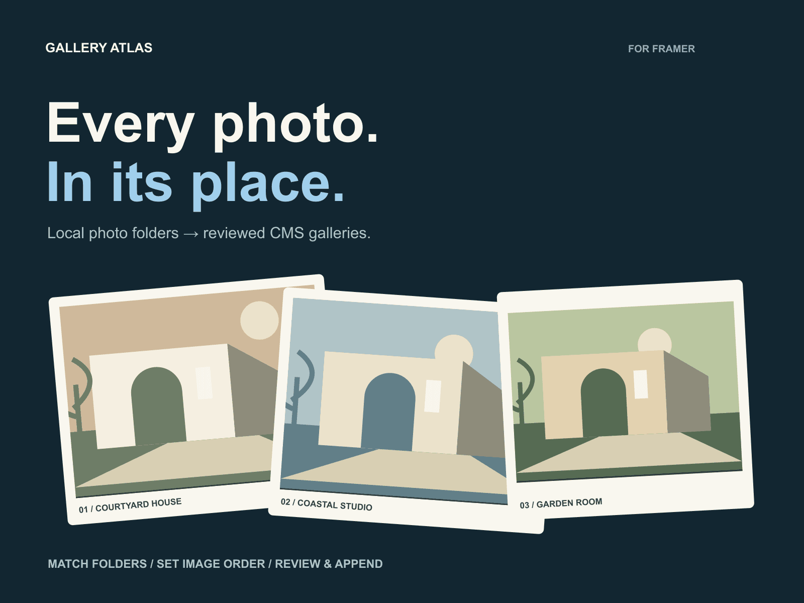 Gallery Atlas
