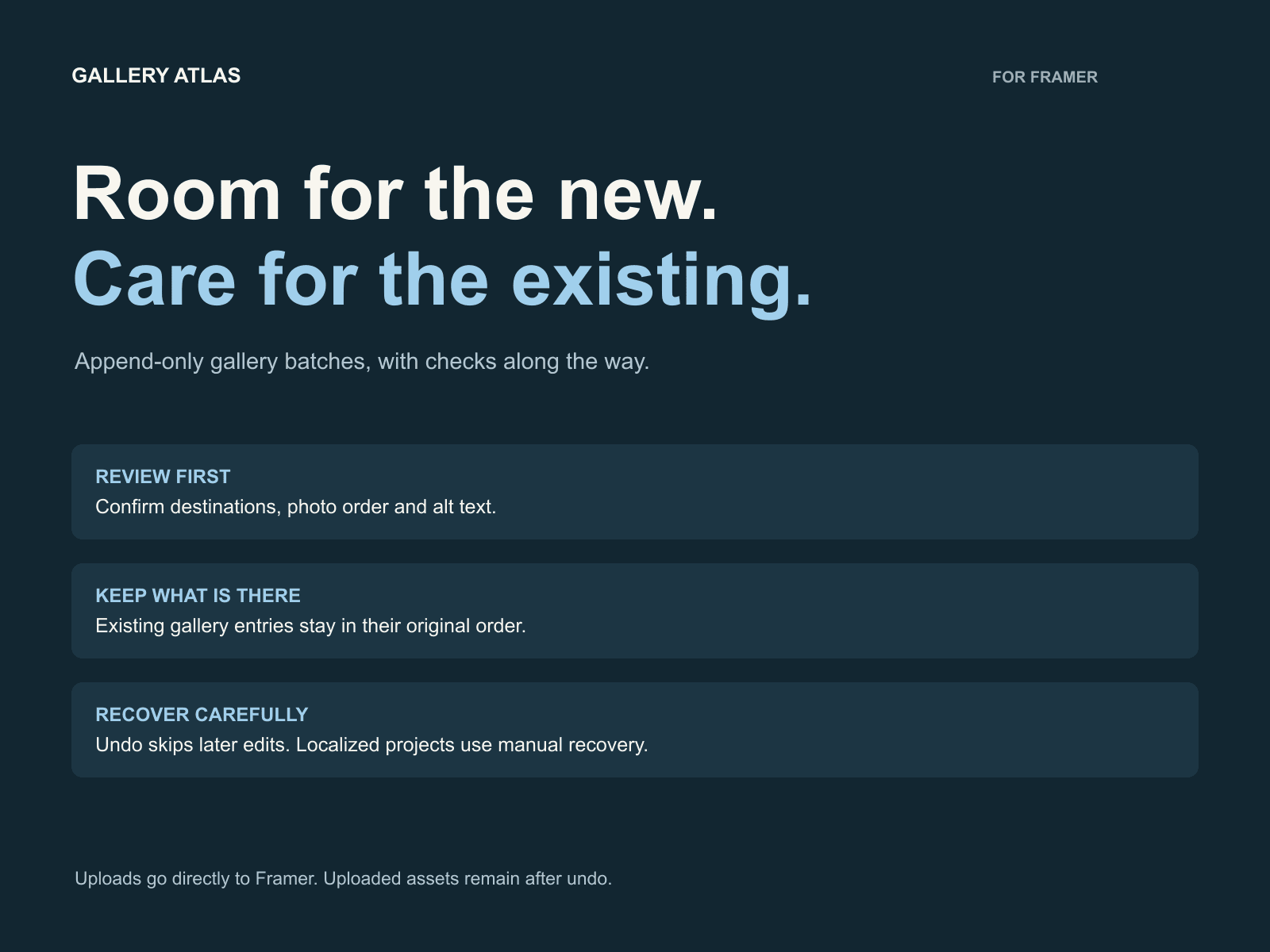 Gallery Atlas