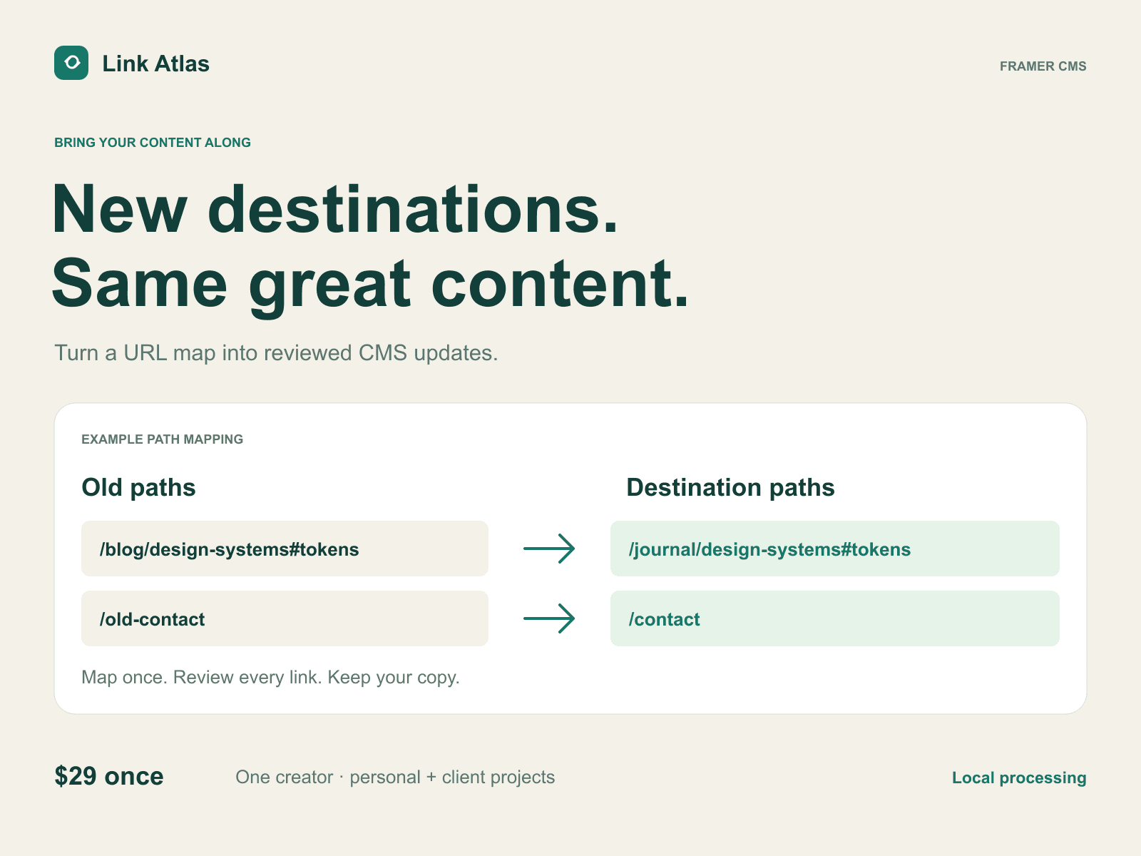 Link Atlas