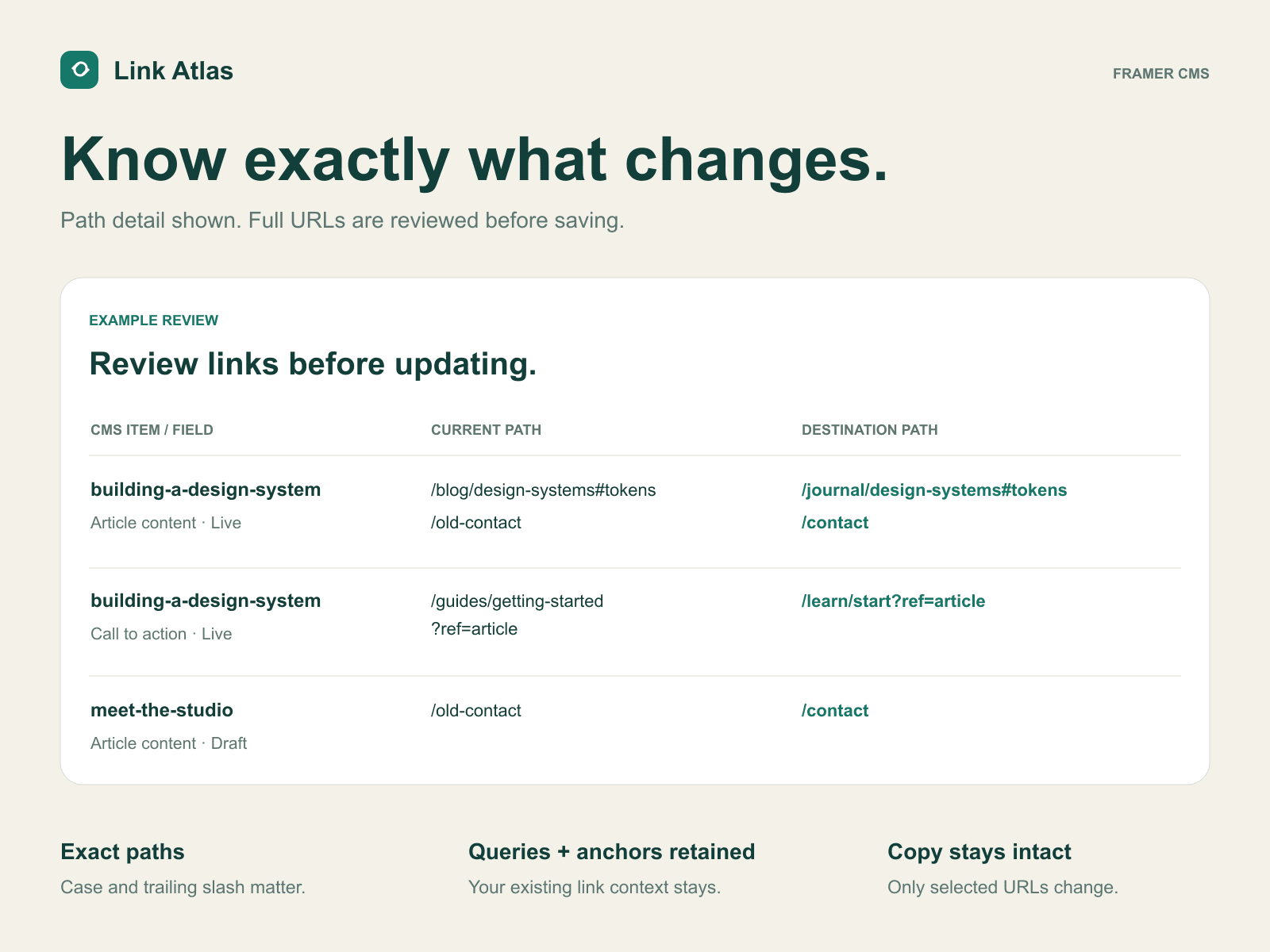Link Atlas
