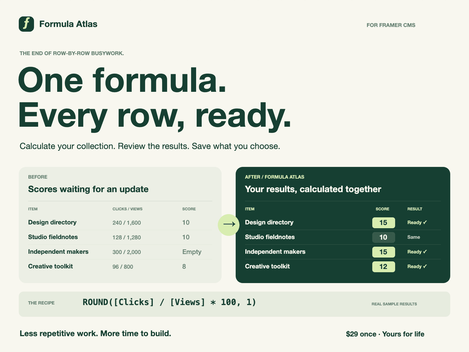 Formula Atlas
