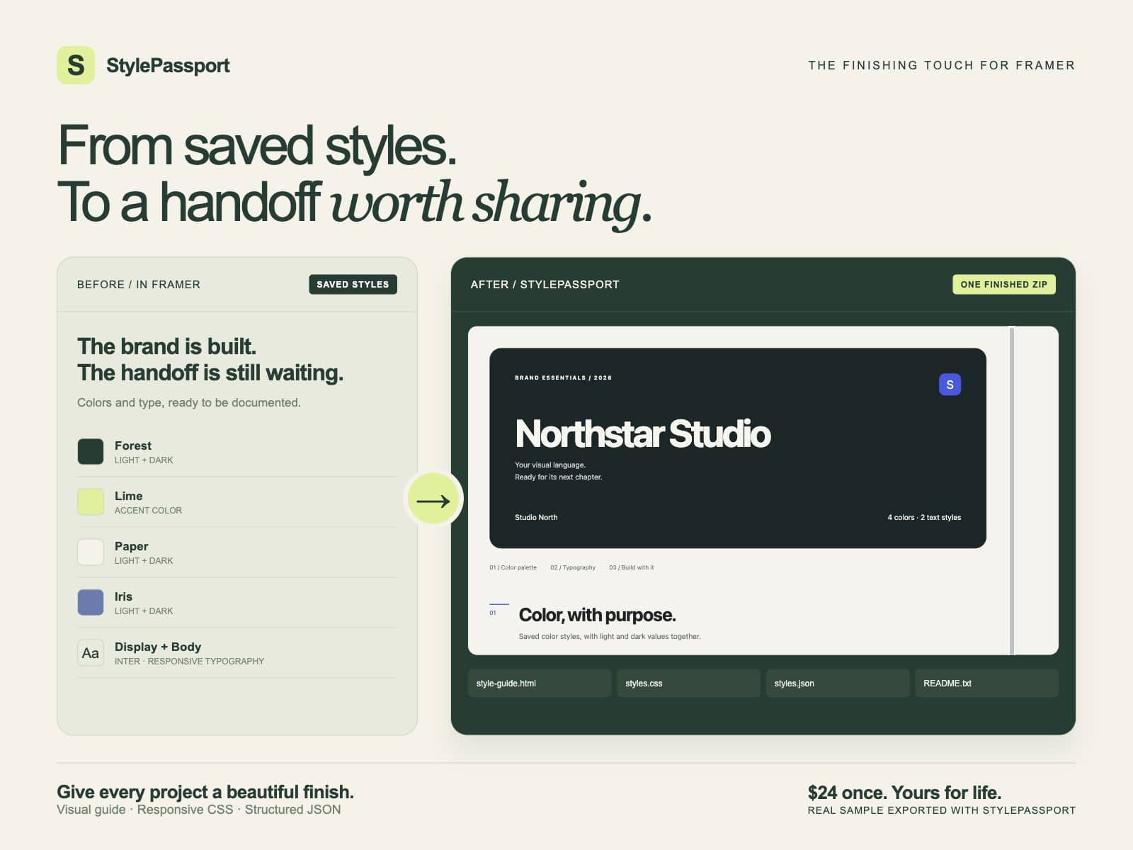 StylePassport