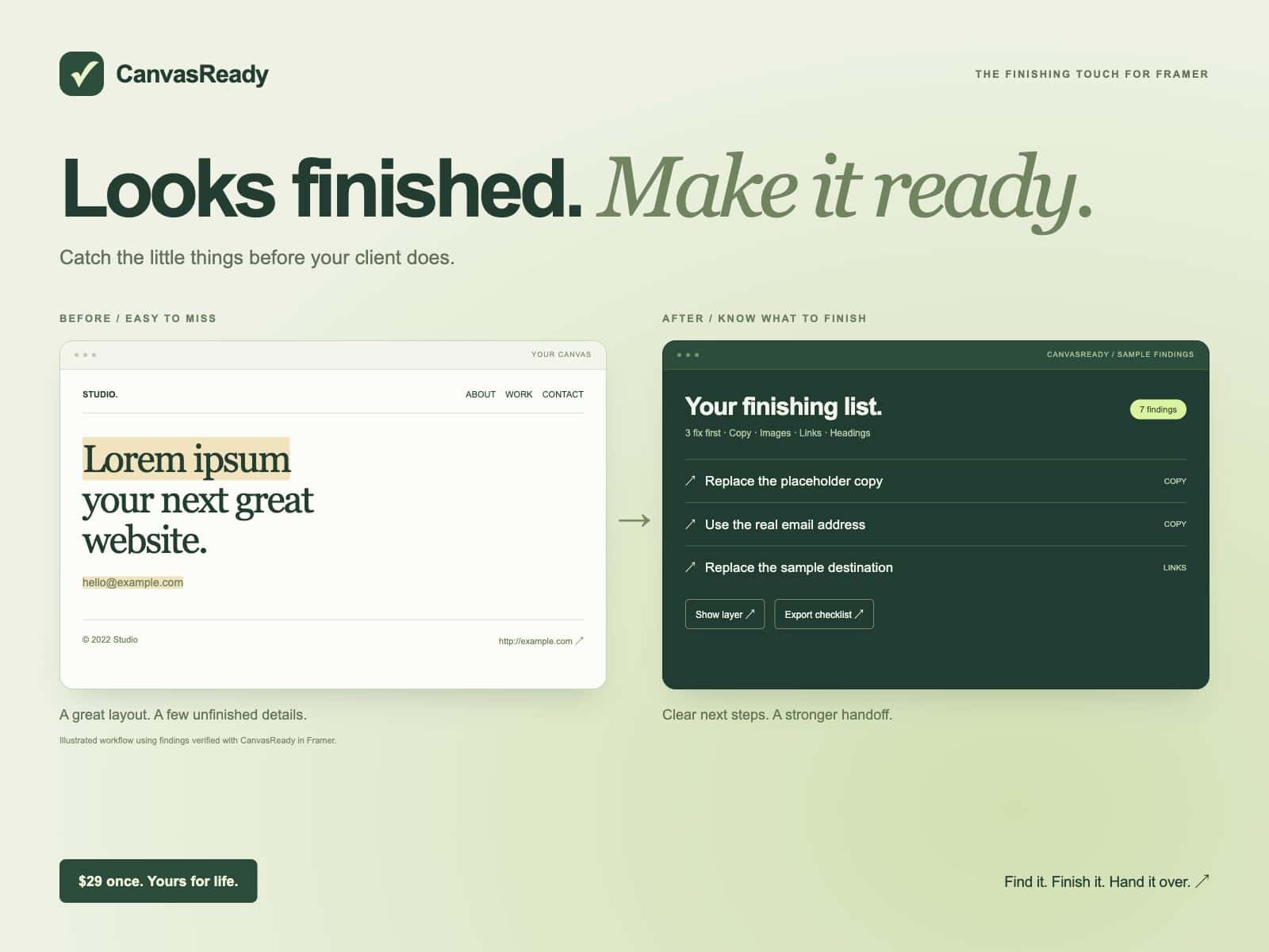 CanvasReady