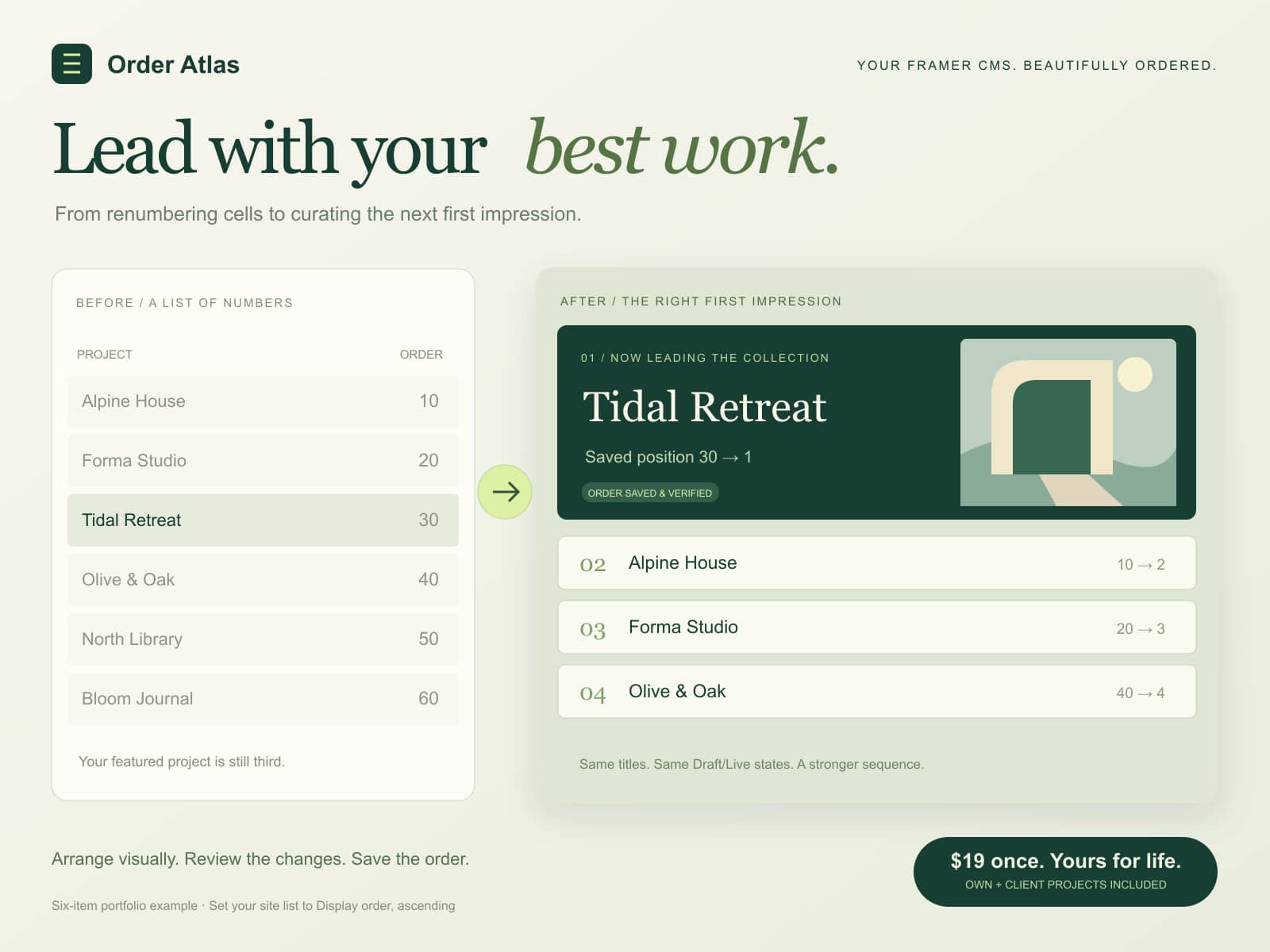 Order Atlas