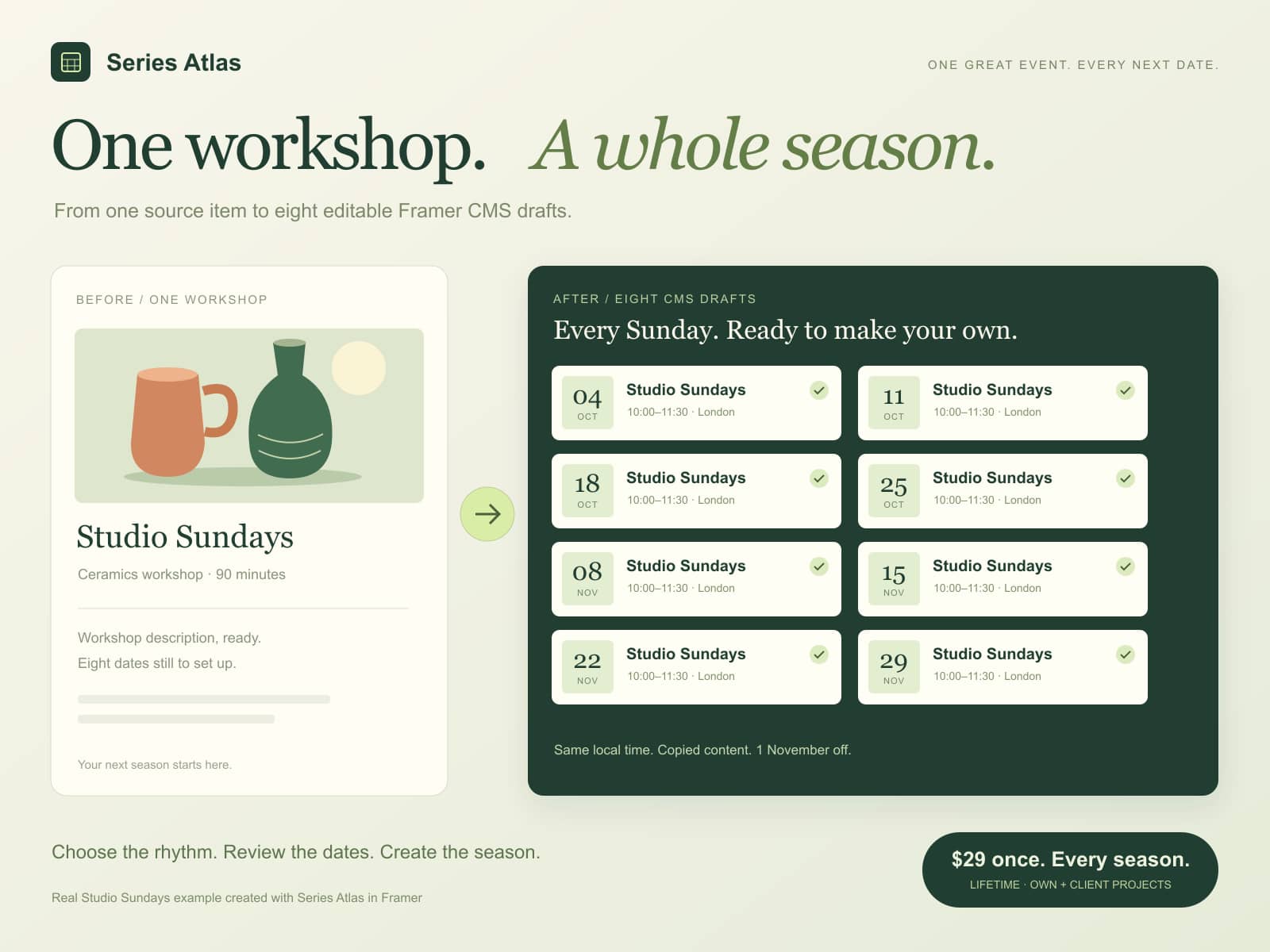 Series Atlas