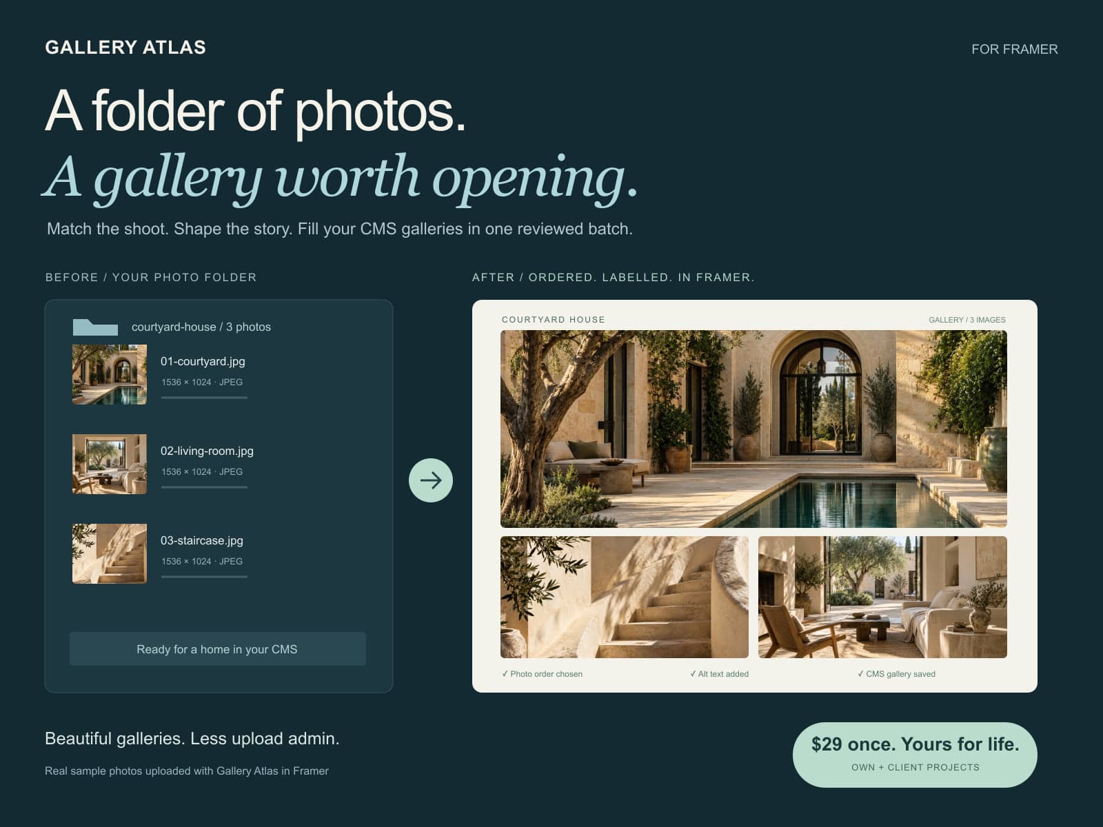 Gallery Atlas