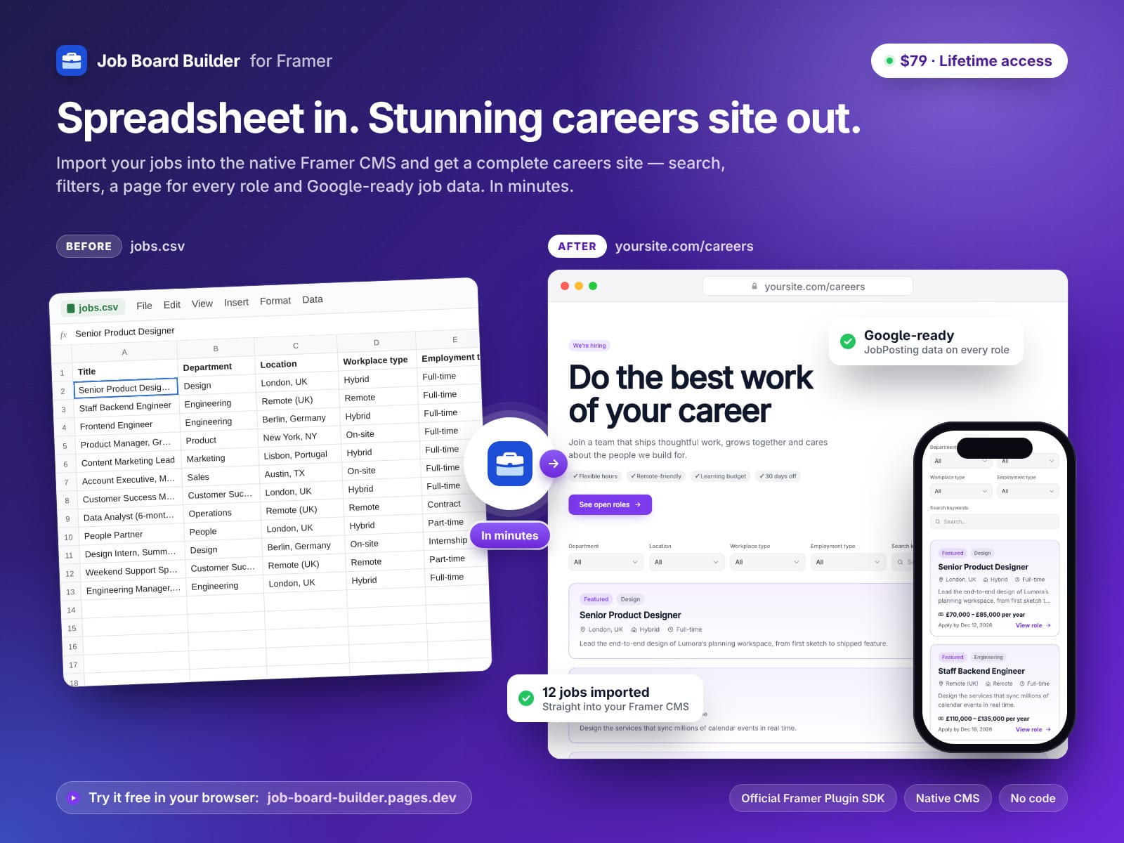 Job Board Builder — Careers & Hiring