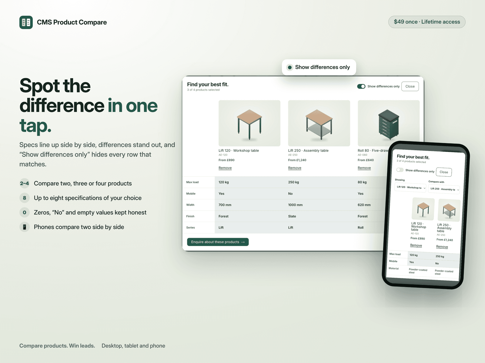 CMS Product Compare