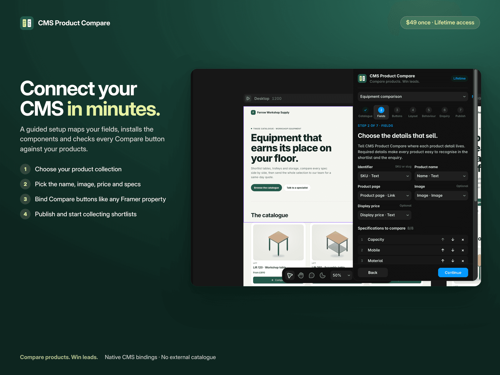CMS Product Compare