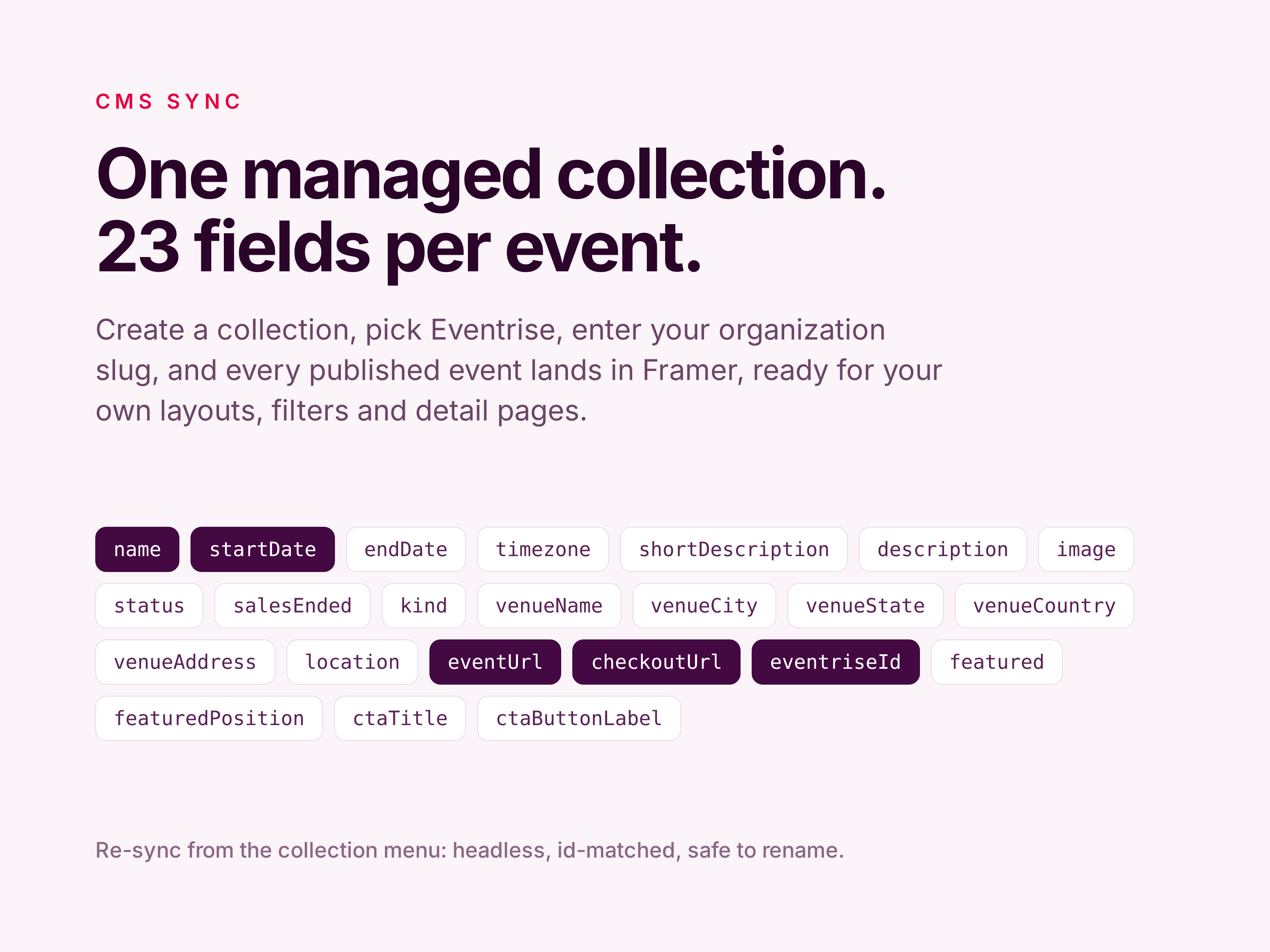 Eventrise App